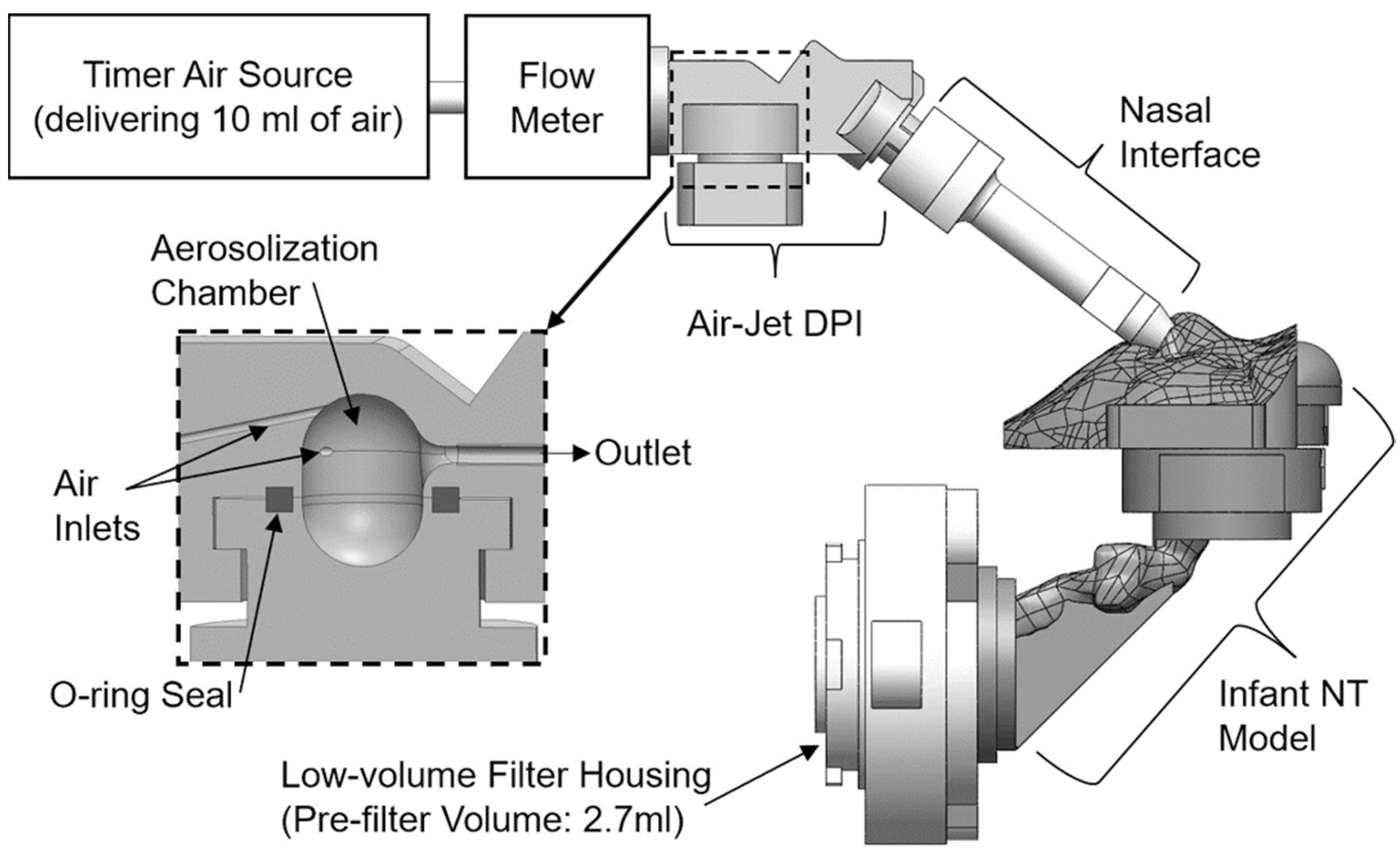 Pharmaceutics 14 01353 g008