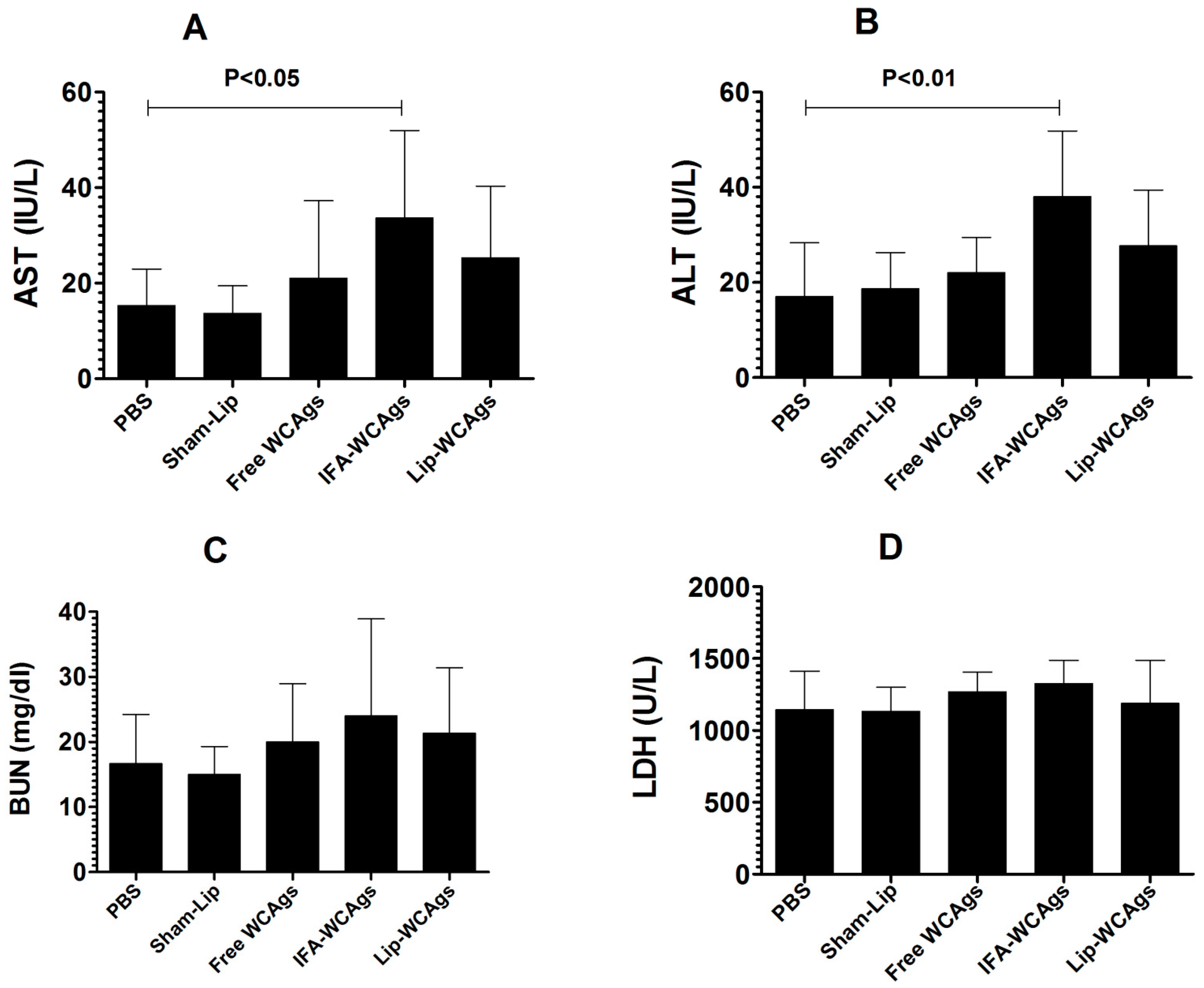 Pharmaceutics 14 01357 g001