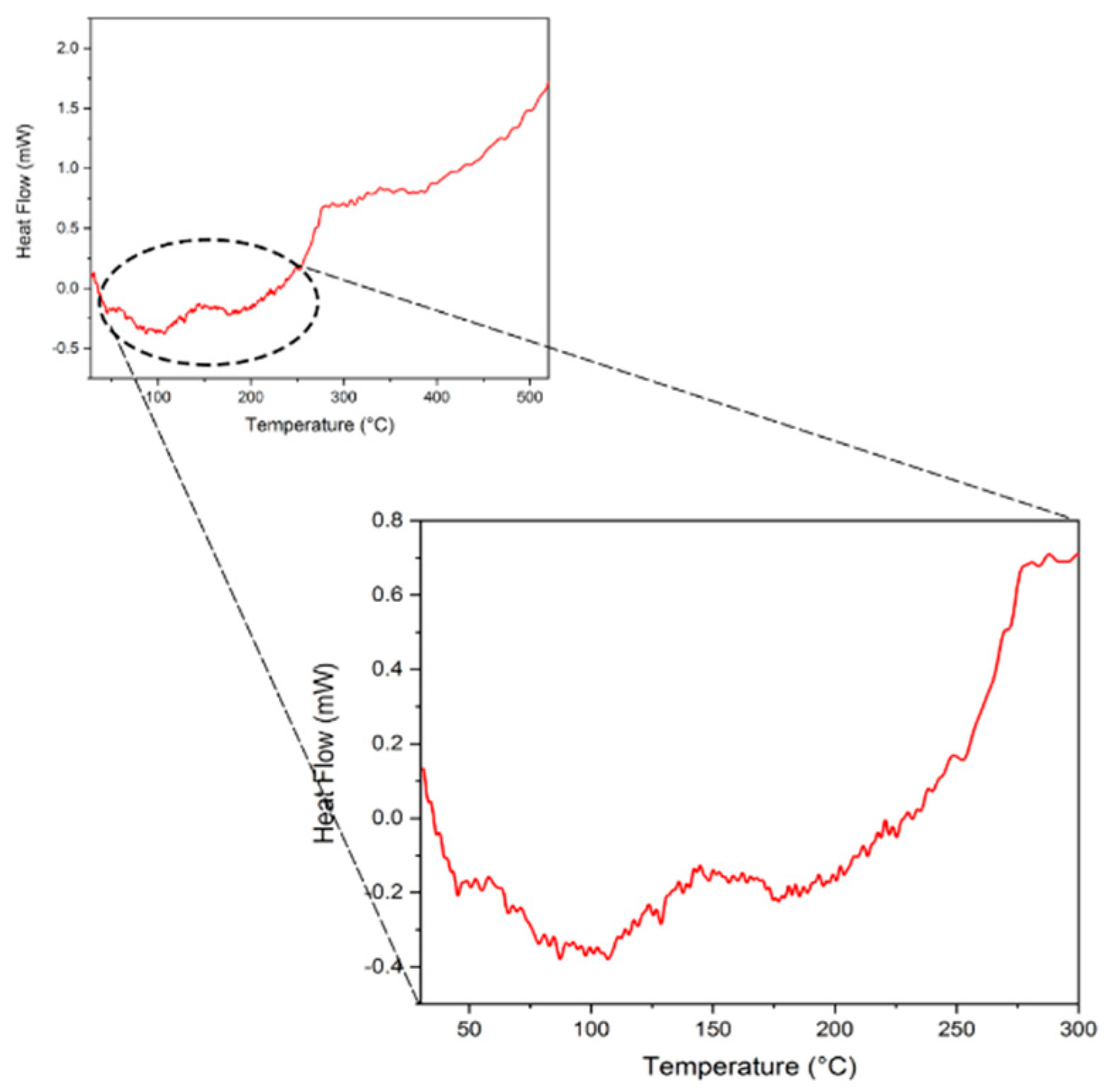 Pharmaceutics 14 01359 g004