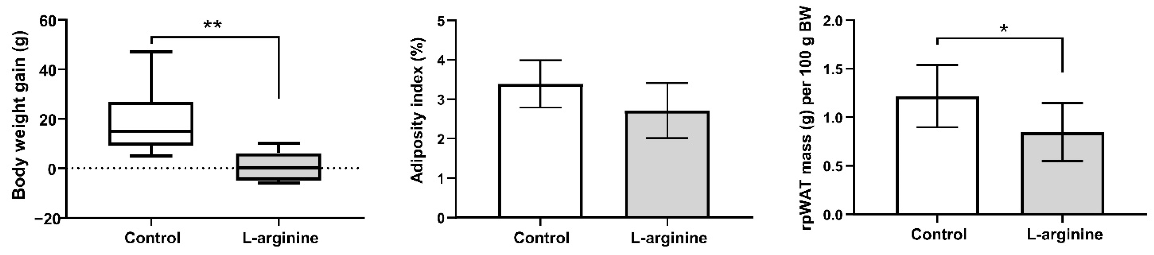 Pharmaceutics 14 01368 g002 Pharmaceutics 14 01368 g002