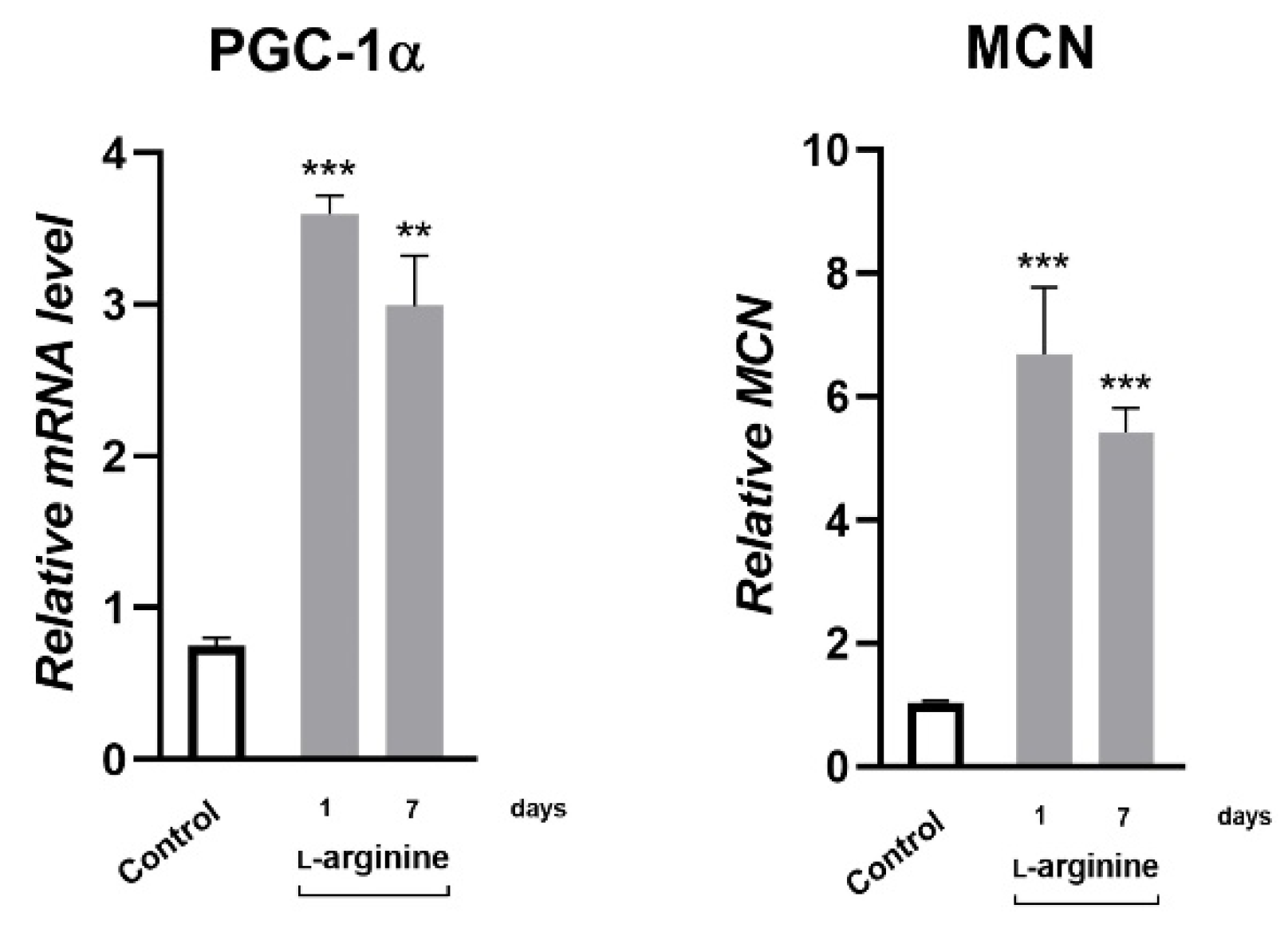 Pharmaceutics 14 01368 g004 Pharmaceutics 14 01368 g004