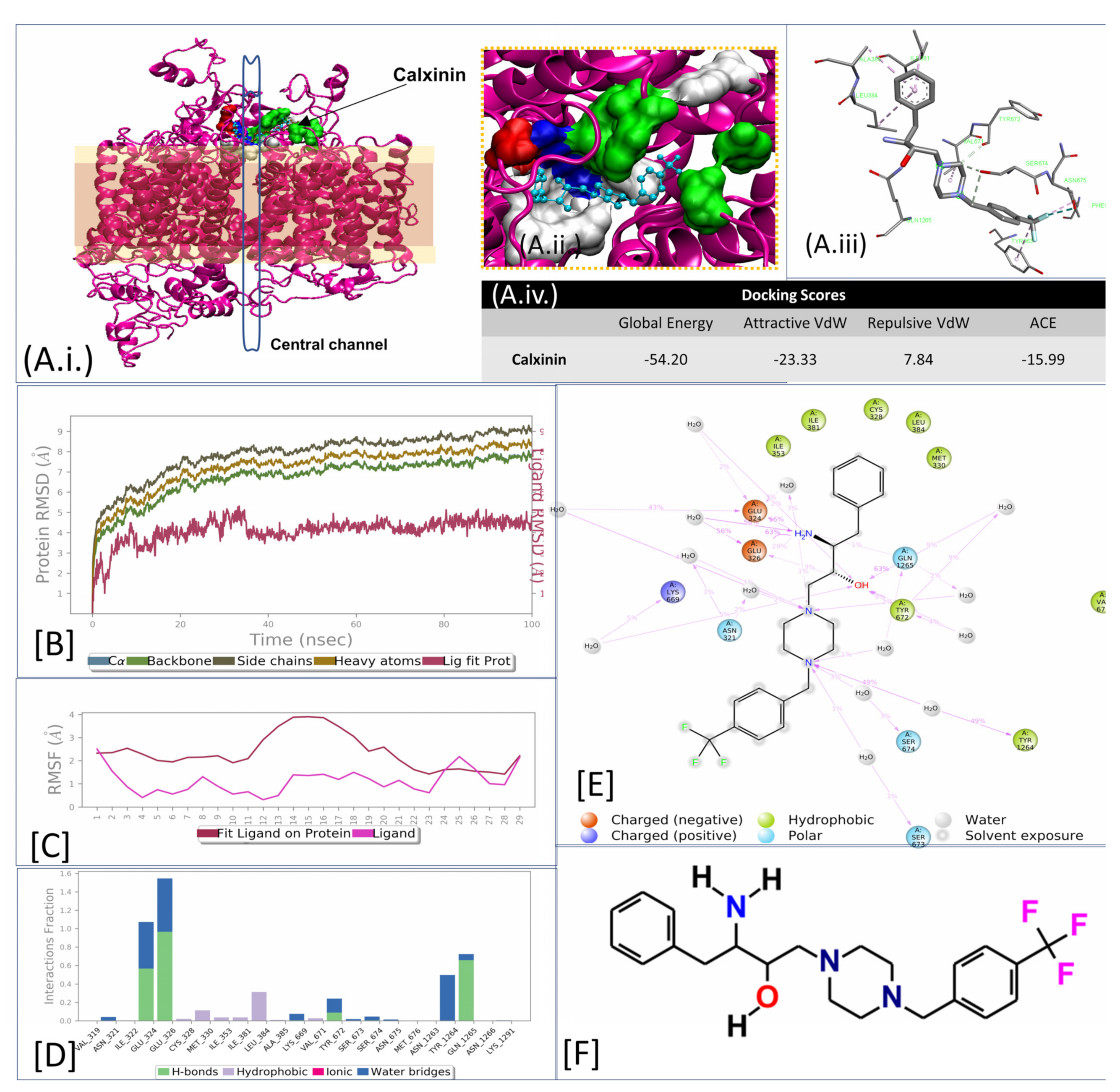 Pharmaceutics 14 01371 g001 Pharmaceutics 14 01371 g001