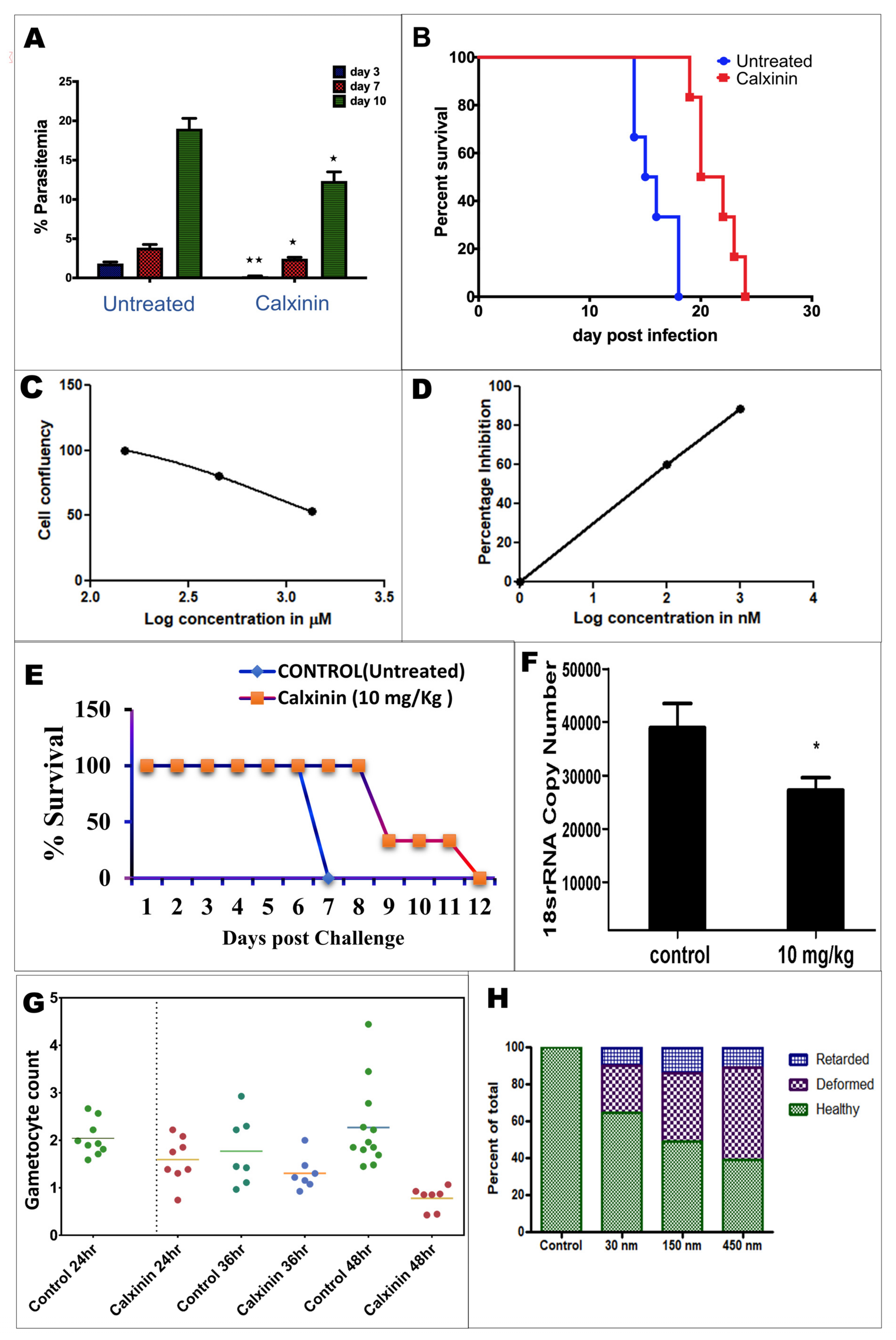 Pharmaceutics 14 01371 g003 Pharmaceutics 14 01371 g003