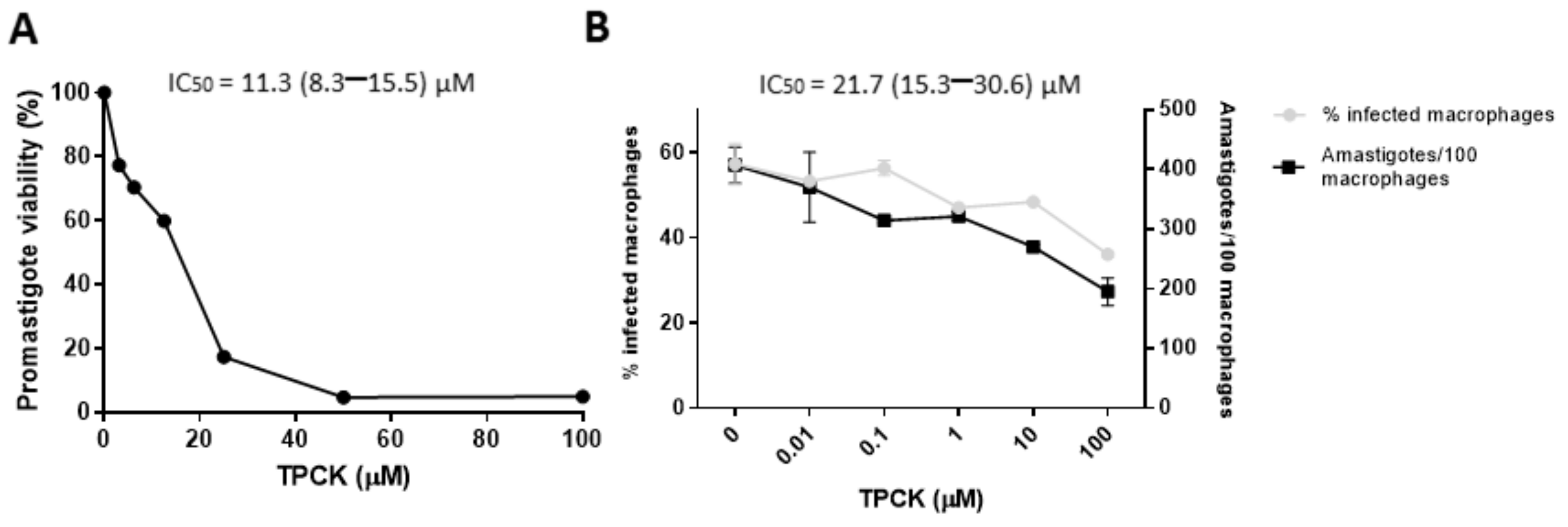 Pharmaceutics 14 01373 g003 Pharmaceutics 14 01373 g003