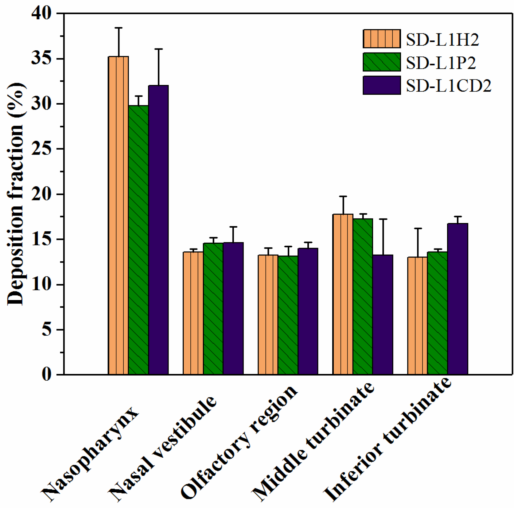 Pharmaceutics 14 01384 g006 Pharmaceutics 14 01384 g006