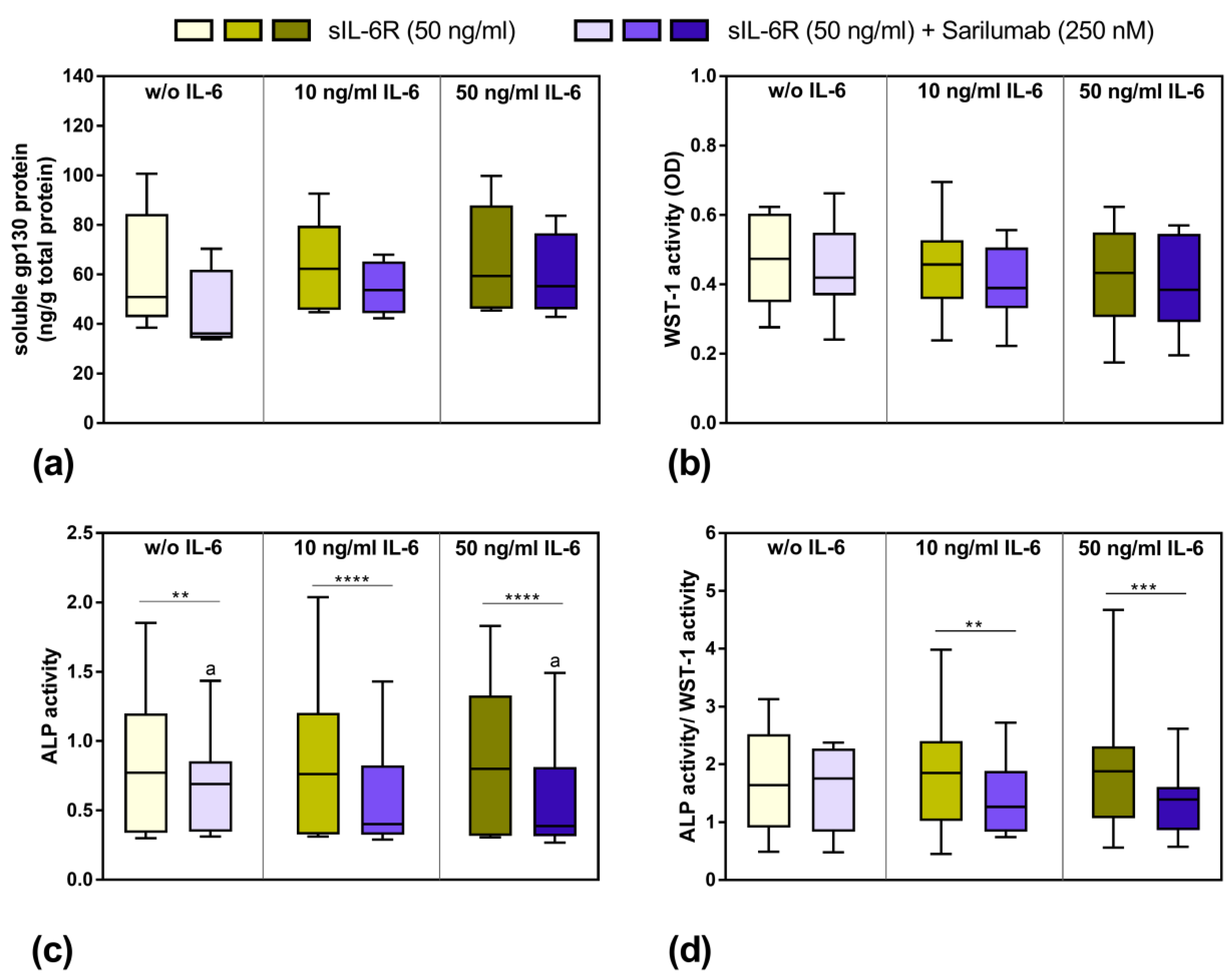 Pharmaceutics 14 01390 g004