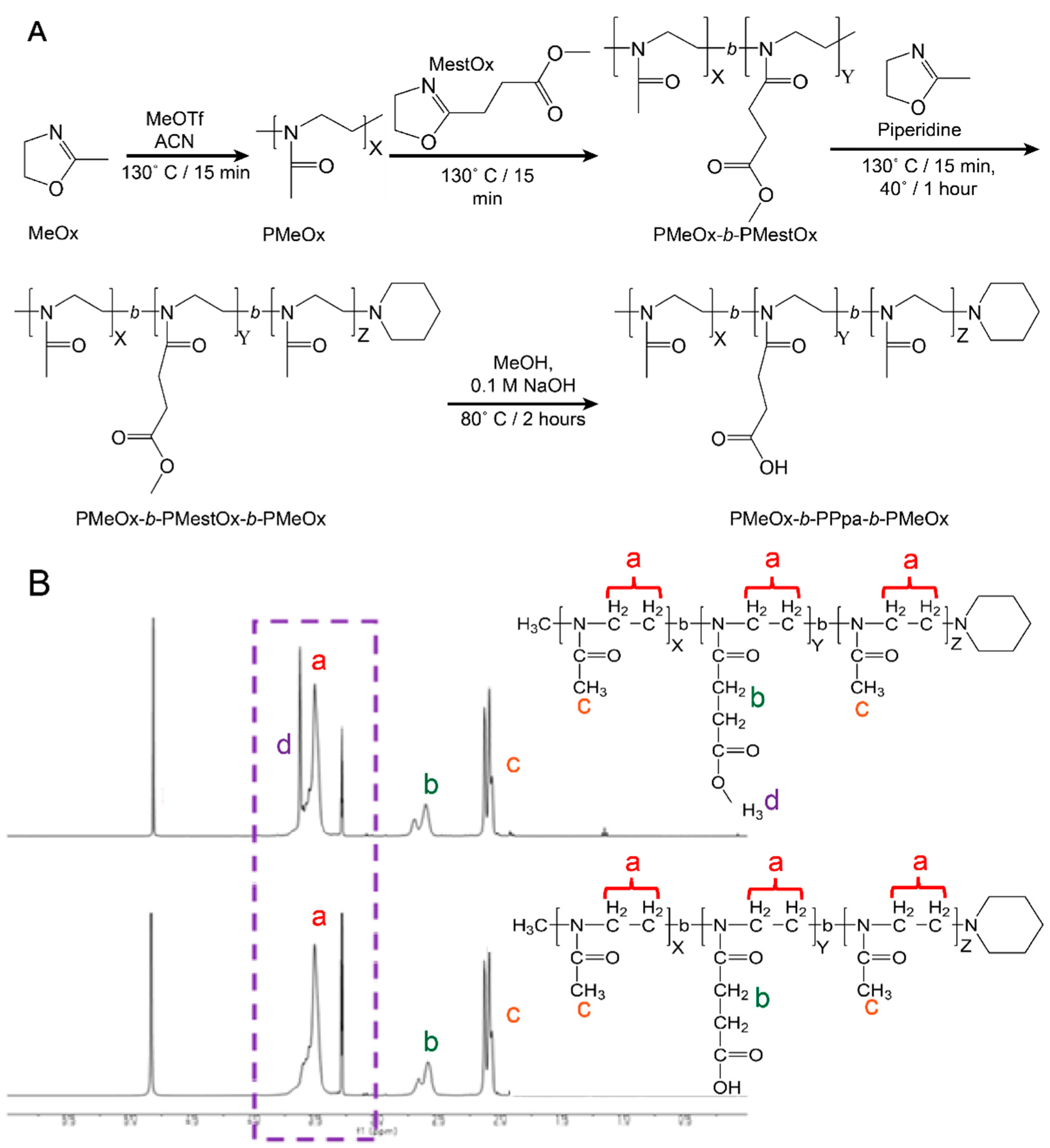 Pharmaceutics 14 01391 g001