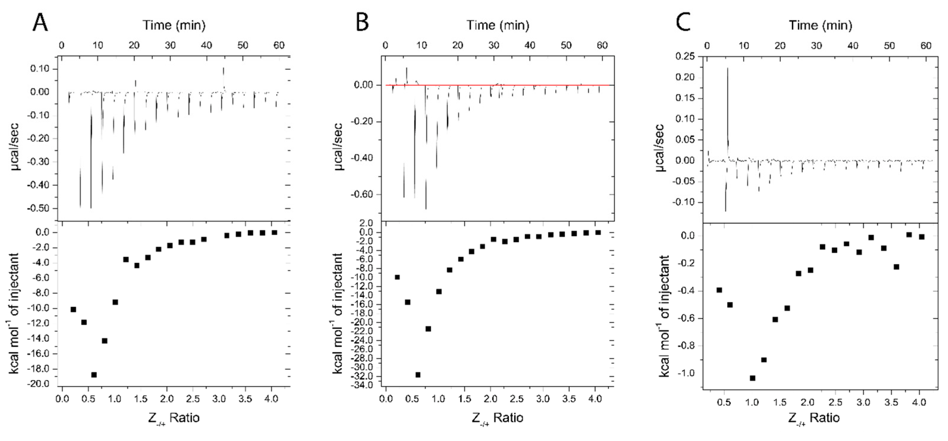 Pharmaceutics 14 01391 g010