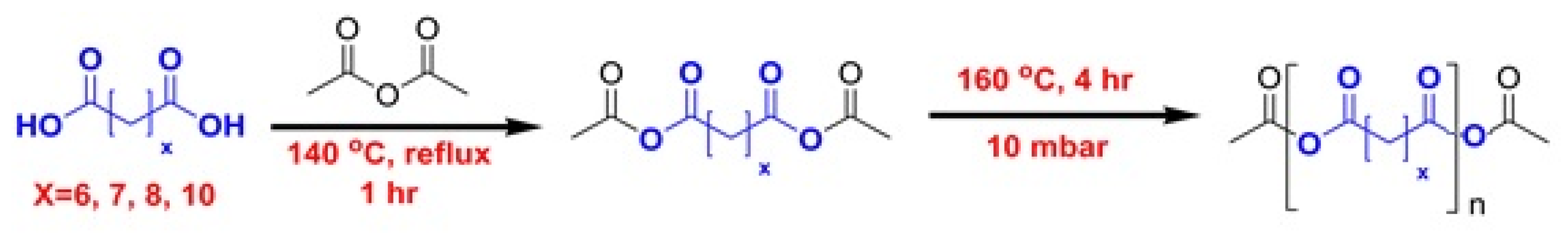 Pharmaceutics 14 01403 sch001 550