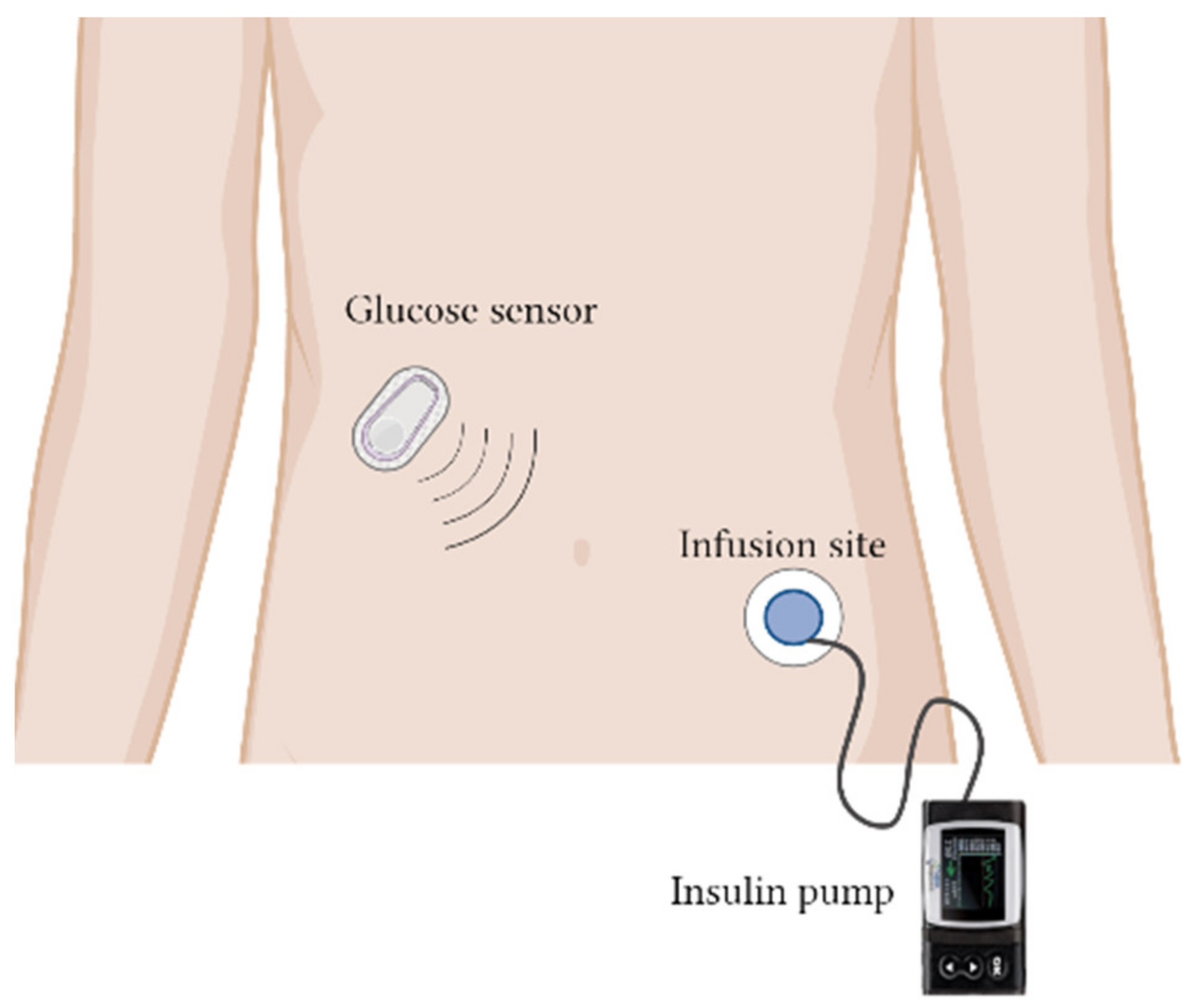 Pharmaceutics 14 01406 g003 Pharmaceutics 14 01406 g003