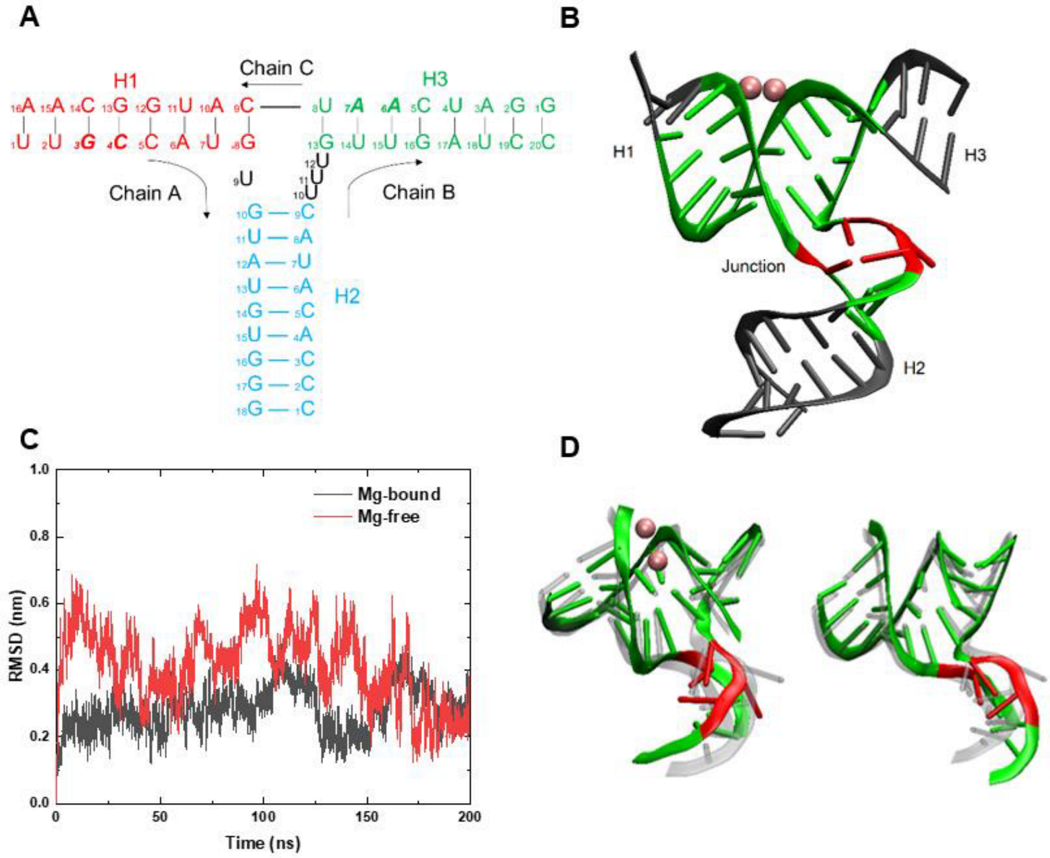 Pharmaceutics 14 01413 g001