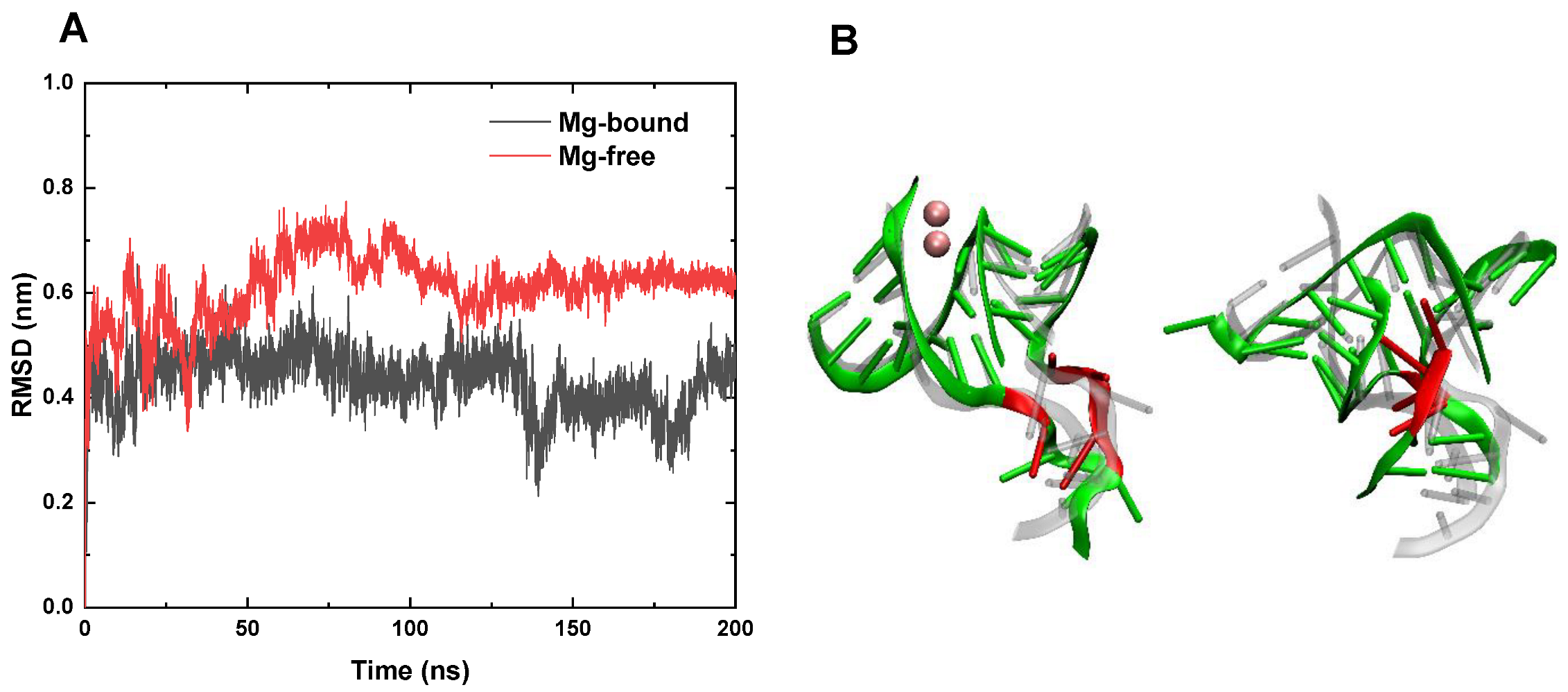 Pharmaceutics 14 01413 g002