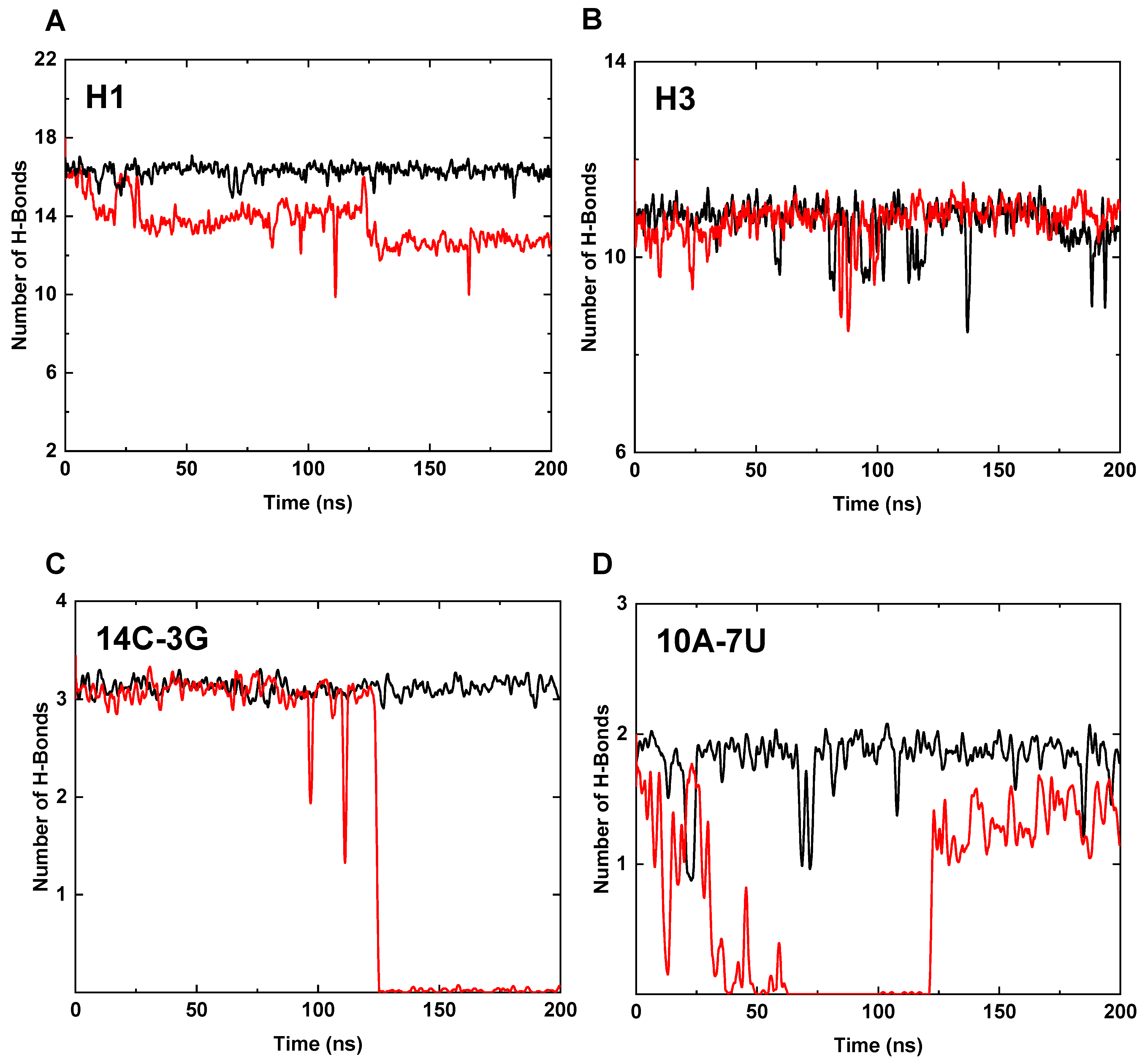 Pharmaceutics 14 01413 g003