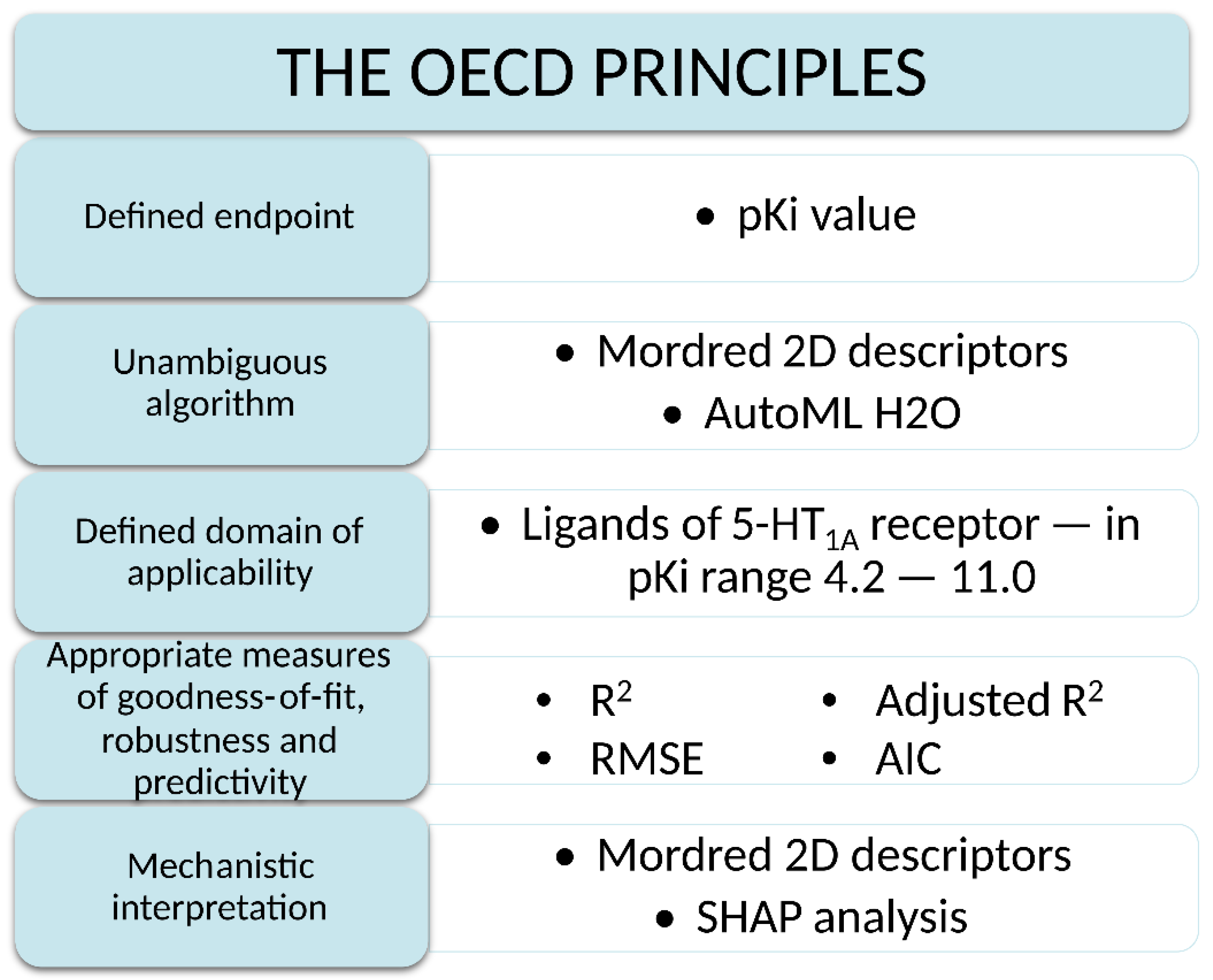 Pharmaceutics 14 01415 g003 550
