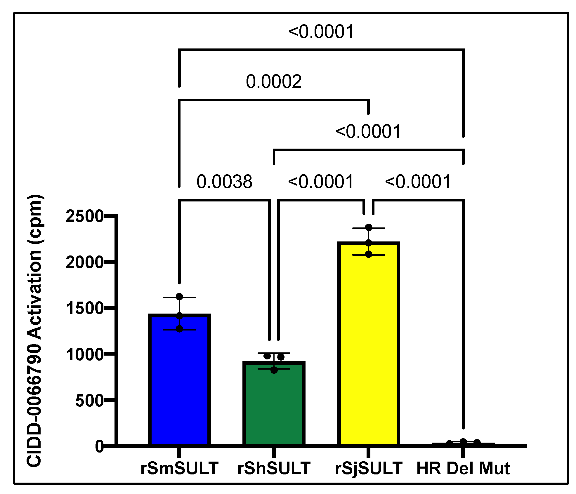 Pharmaceutics 14 01416 g001