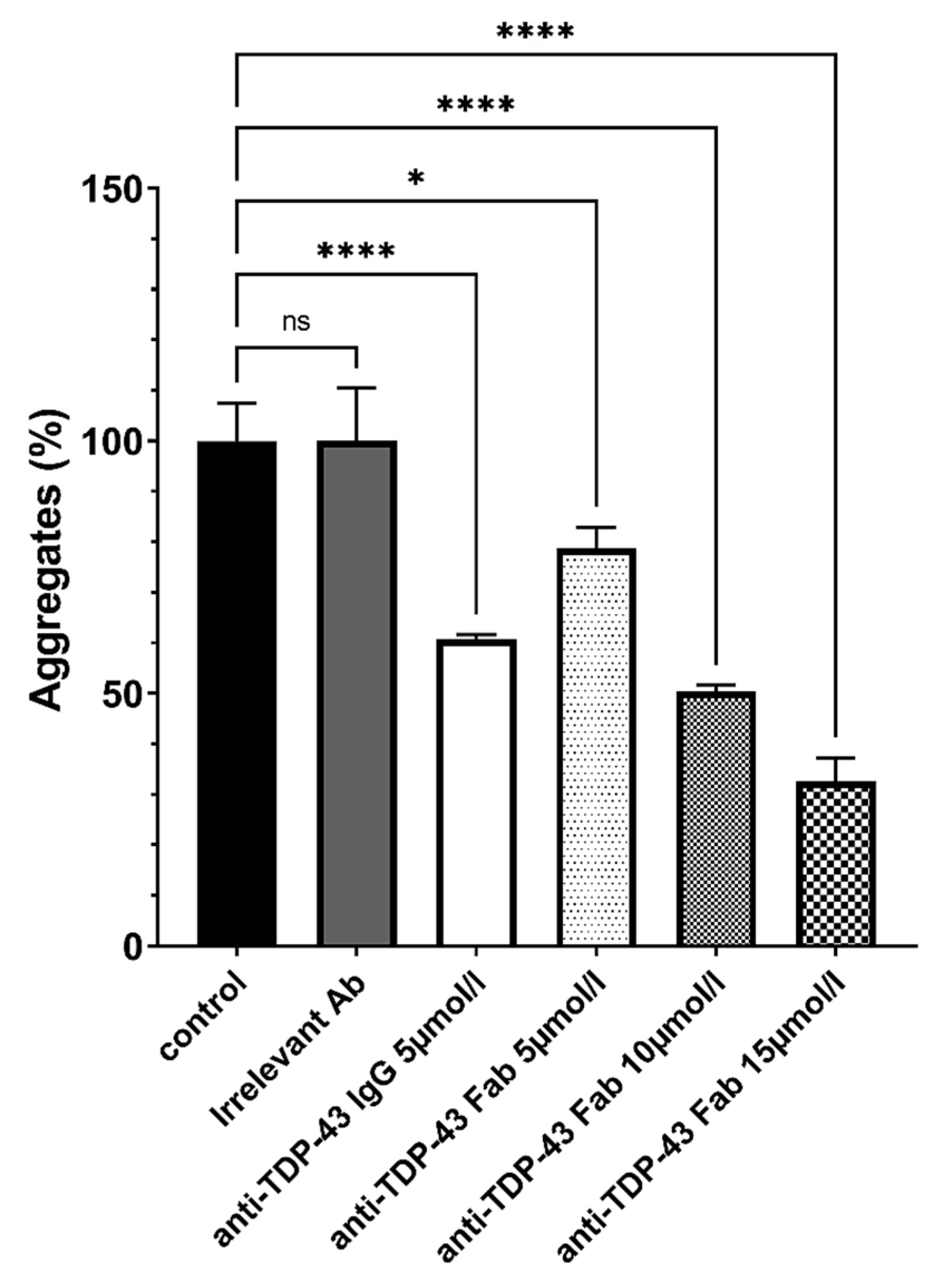 Pharmaceutics 14 01418 g002