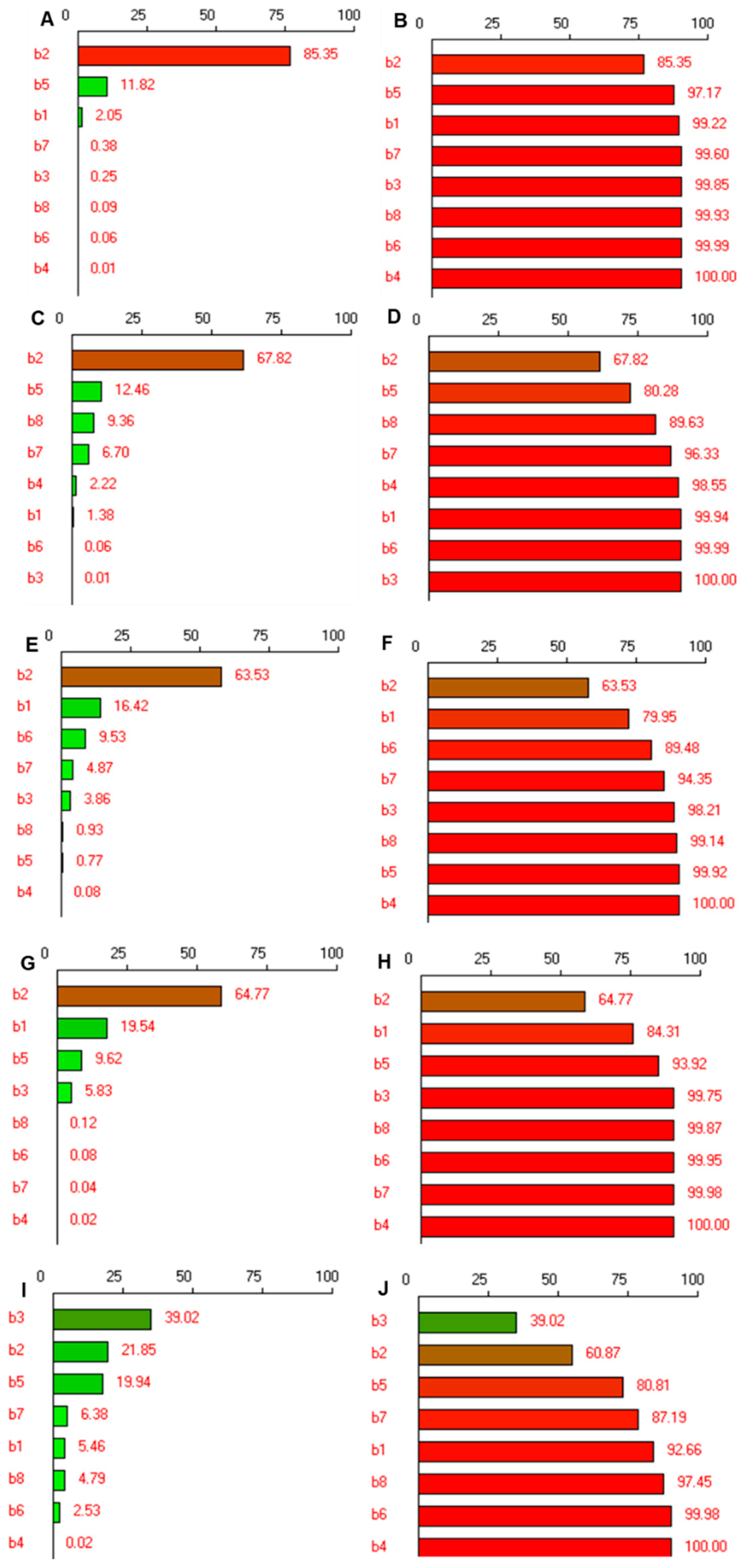 Pharmaceutics 14 01419 g002 Pharmaceutics 14 01419 g002