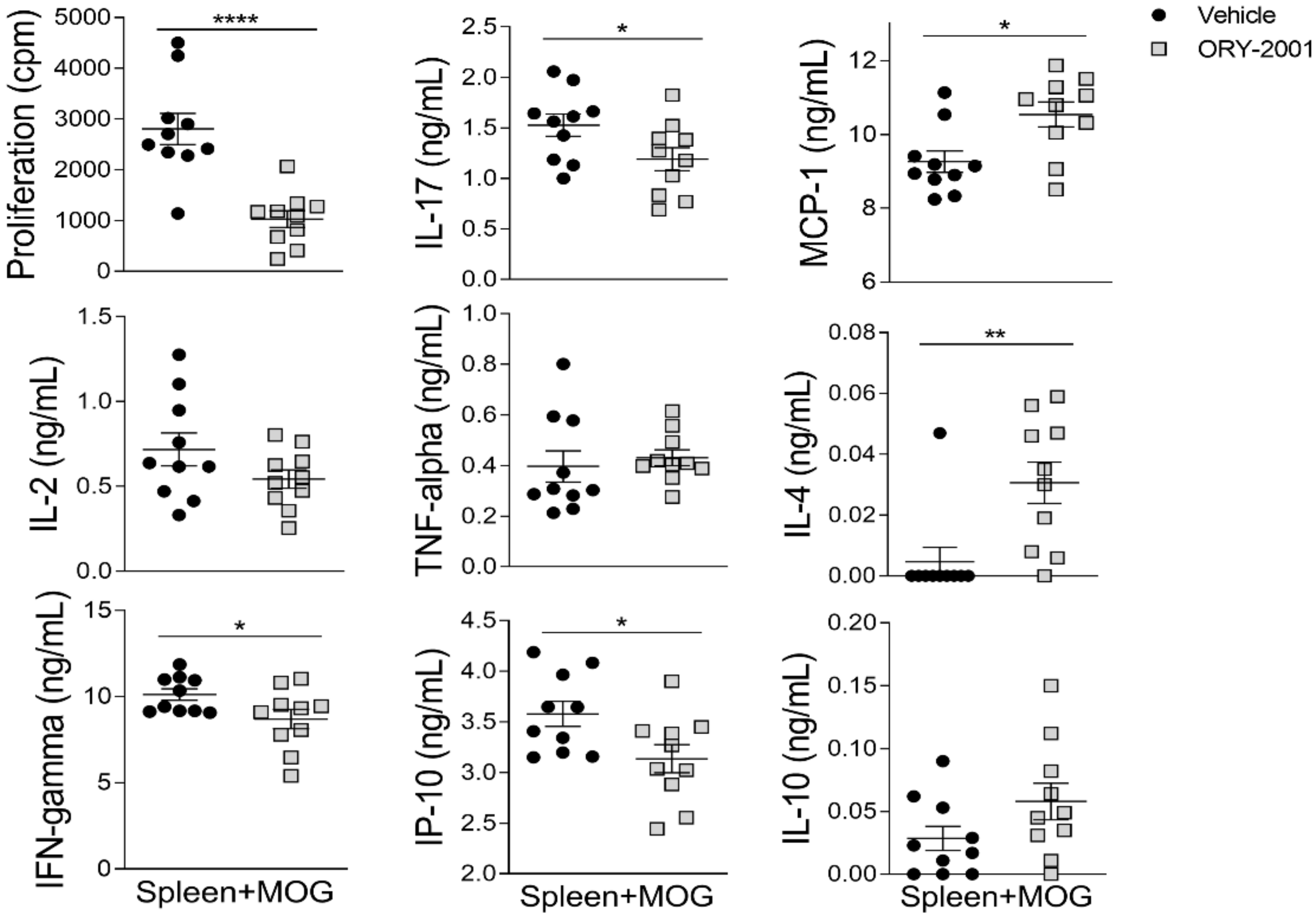 Pharmaceutics 14 01420 g003 Pharmaceutics 14 01420 g003