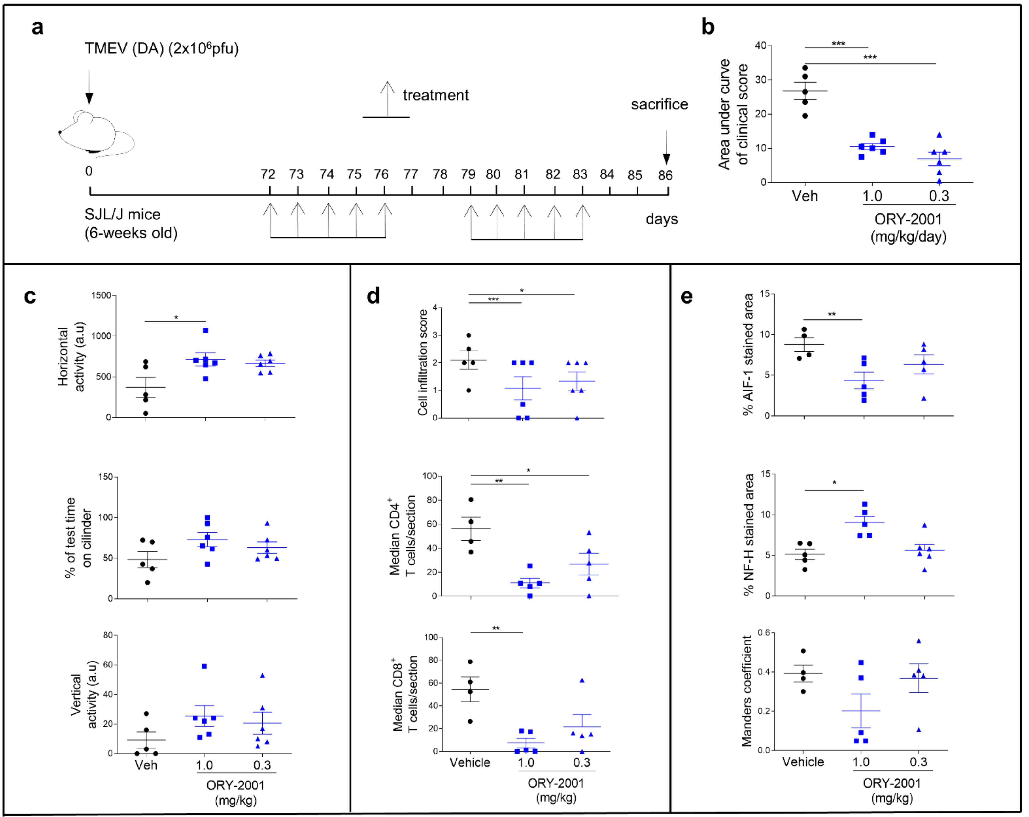 Pharmaceutics 14 01420 g004 Pharmaceutics 14 01420 g004