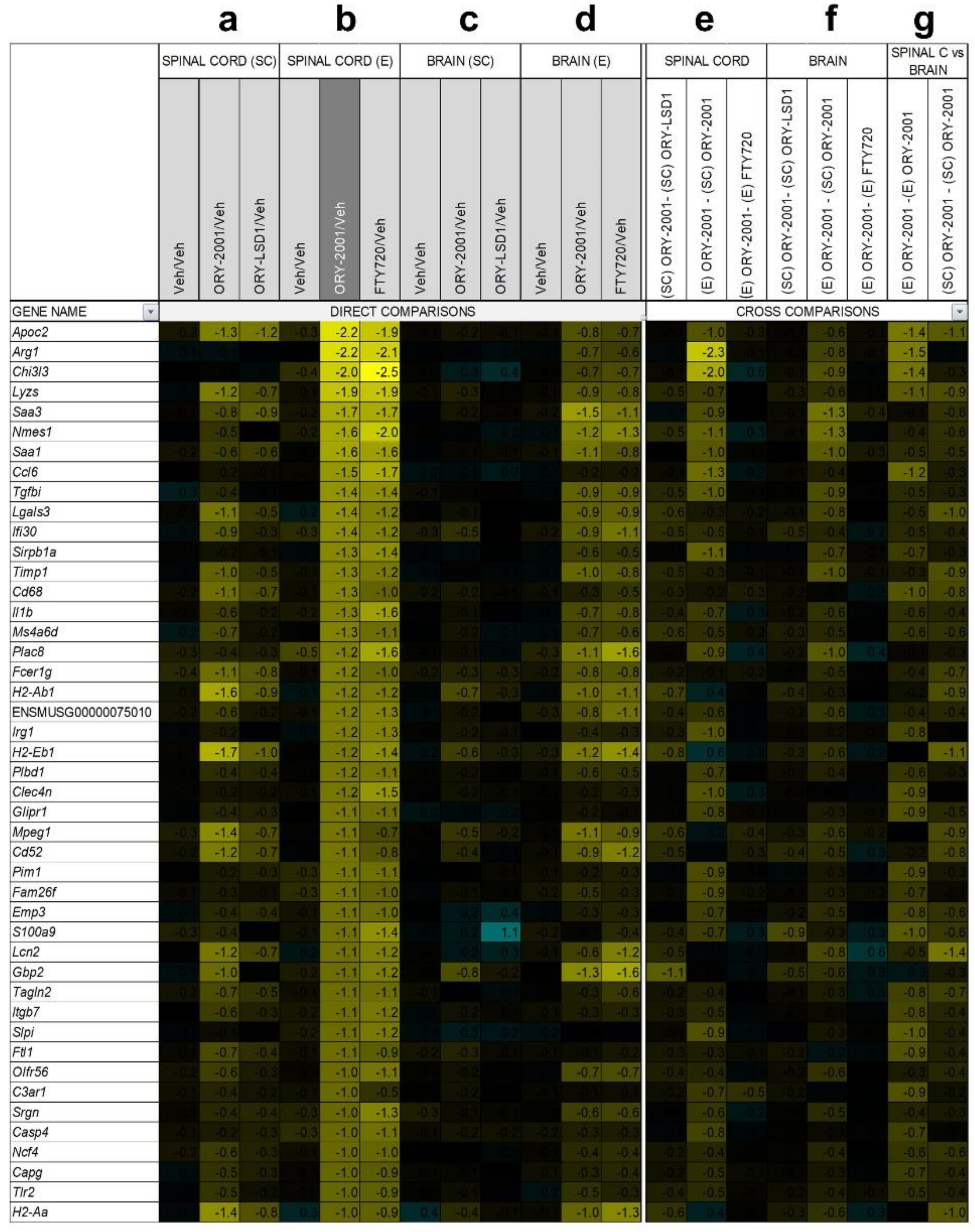 Pharmaceutics 14 01420 g007 Pharmaceutics 14 01420 g007