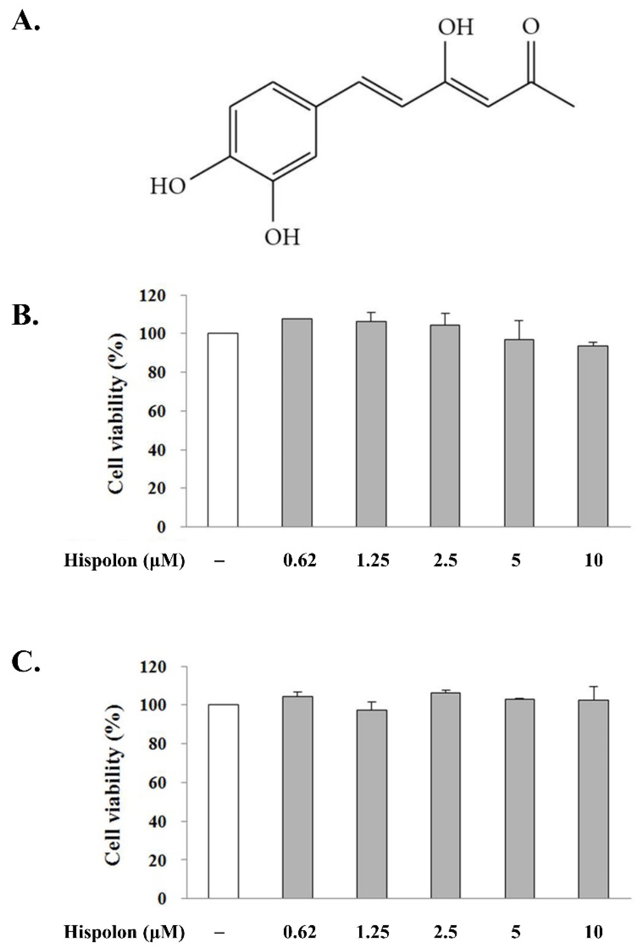 Pharmaceutics 14 01423 g001 Pharmaceutics 14 01423 g001