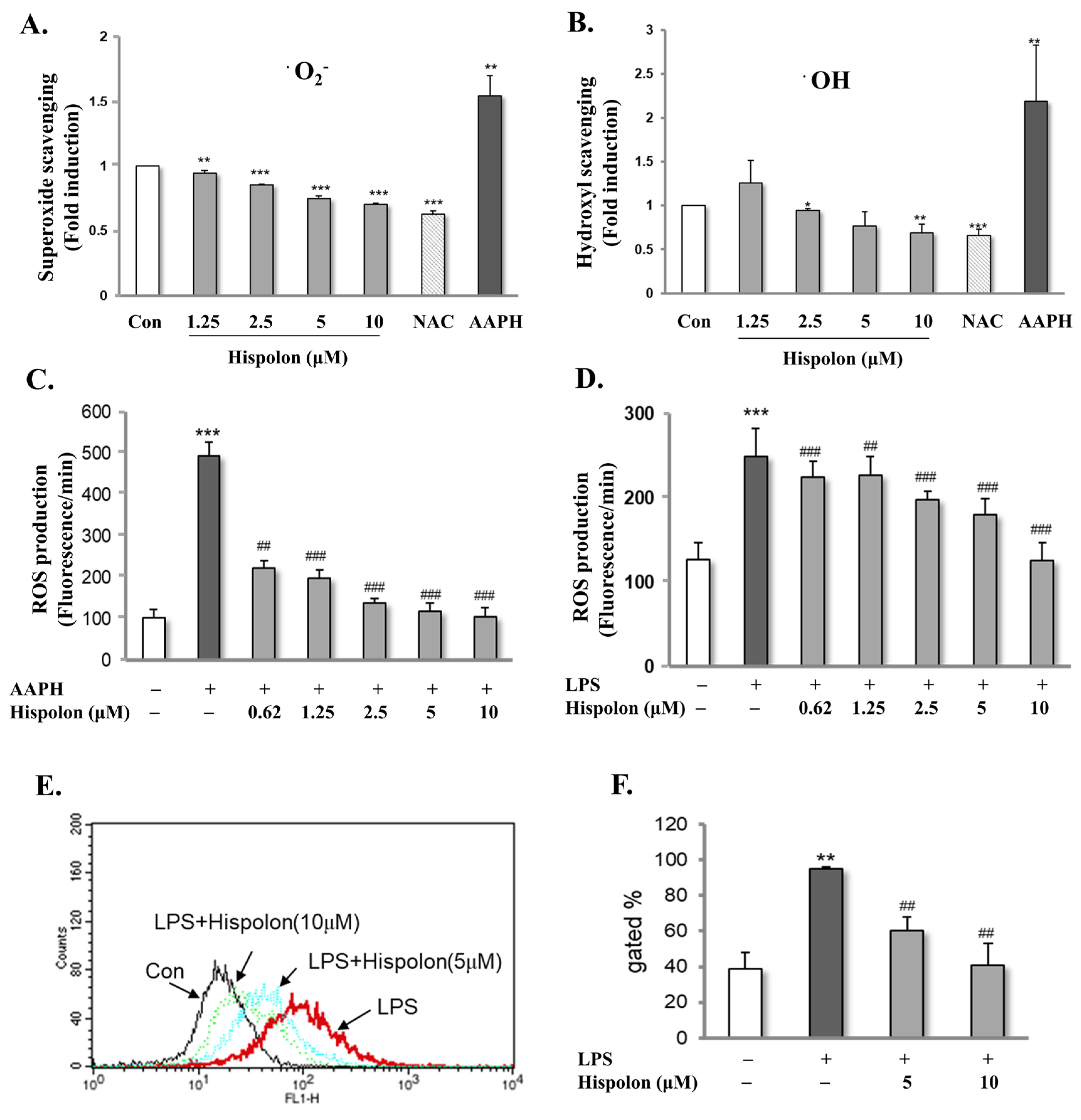 Pharmaceutics 14 01423 g002a Pharmaceutics 14 01423 g002a