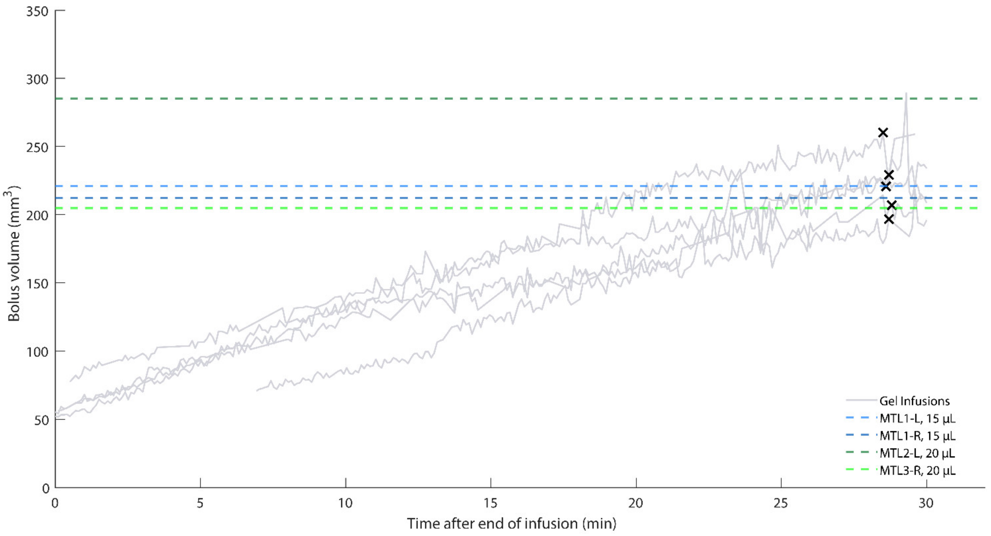 Pharmaceutics 14 01435 g007 Pharmaceutics 14 01435 g007