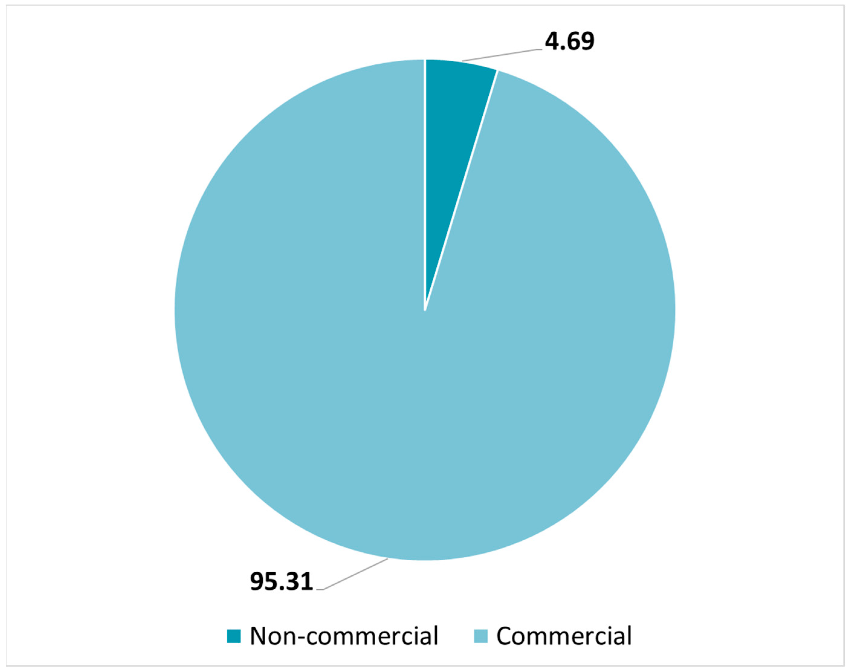 Pharmaceutics 14 01438 g002