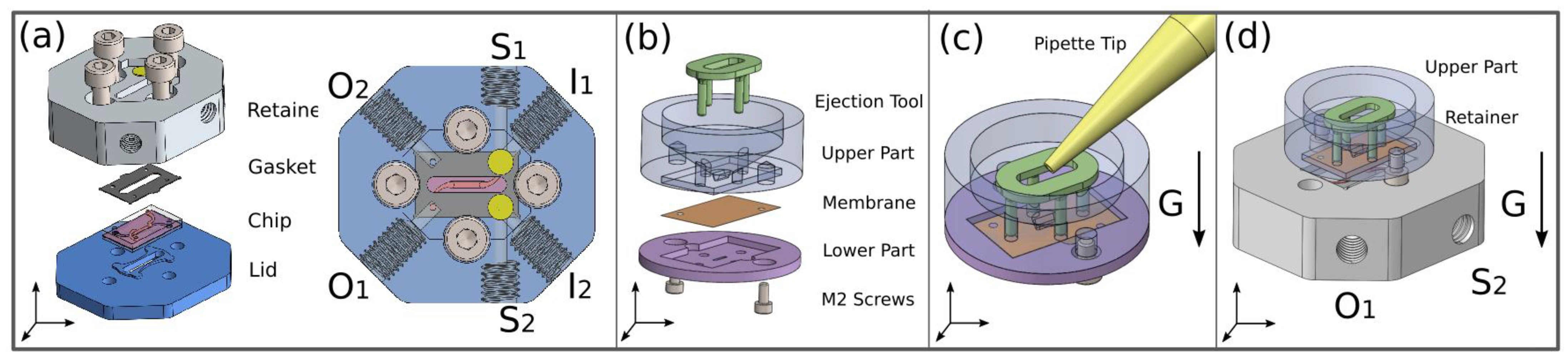 Pharmaceutics 14 01451 g003 550