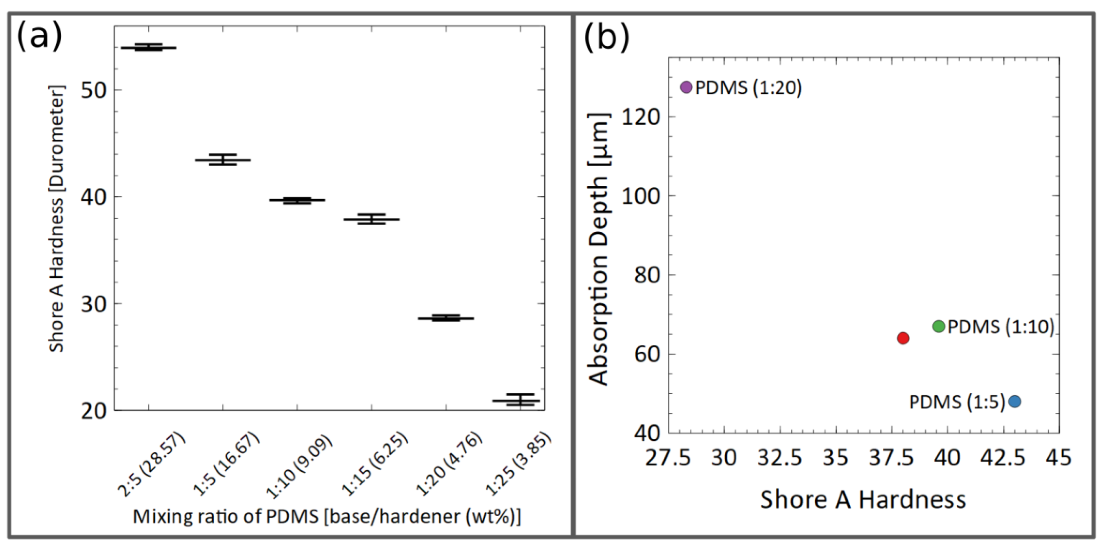Pharmaceutics 14 01451 g006 550