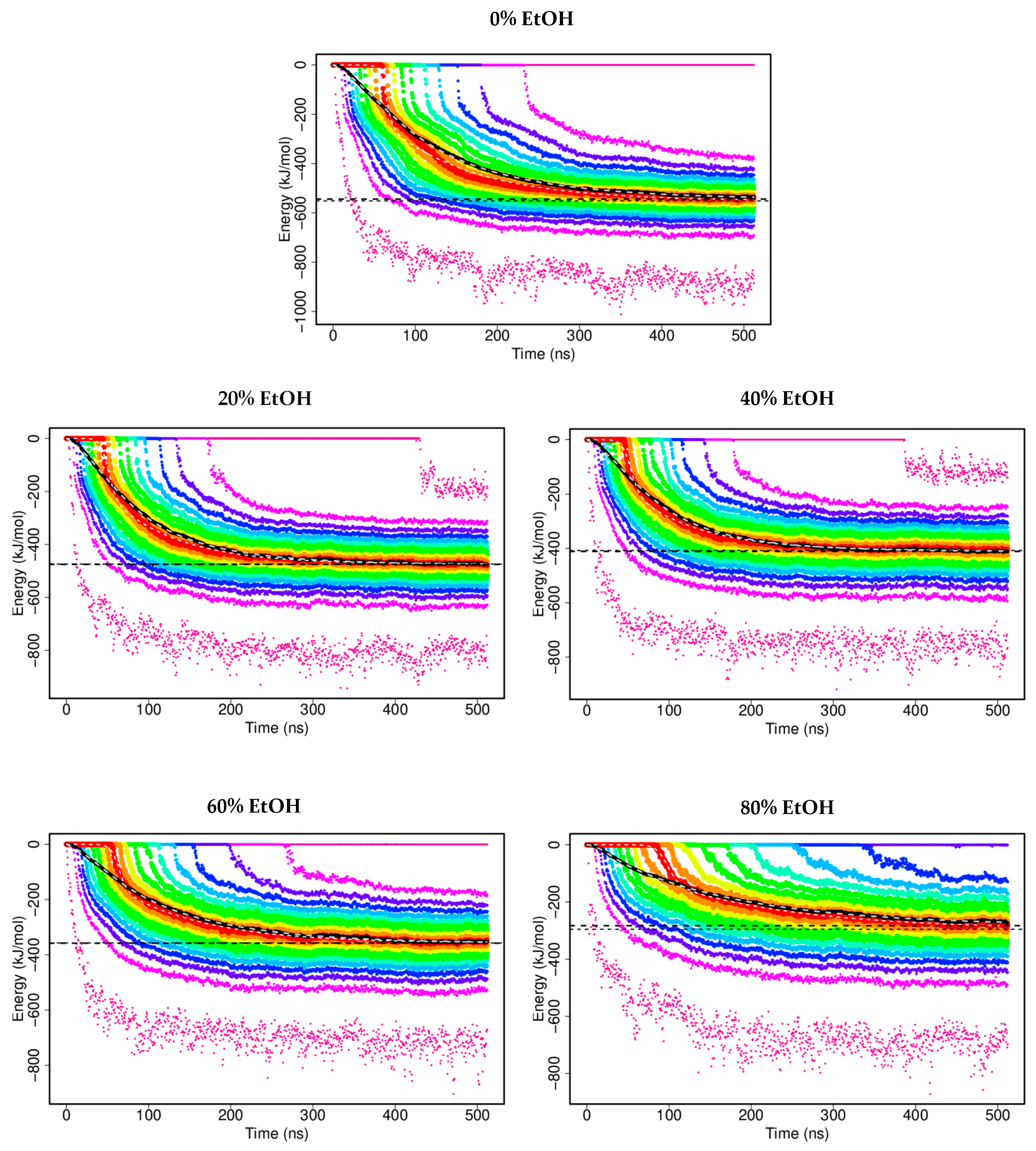Pharmaceutics 14 01462 g001
