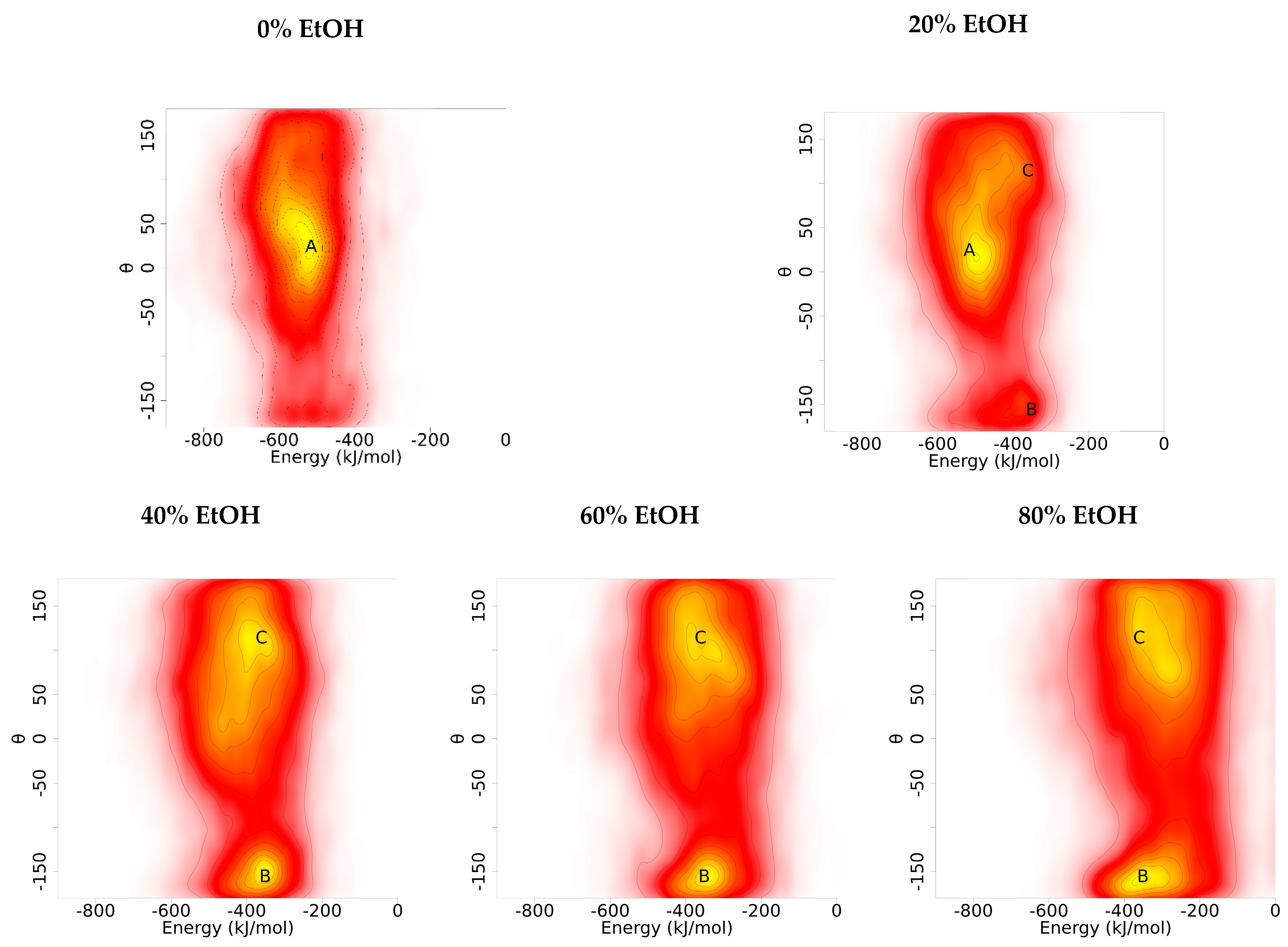Pharmaceutics 14 01462 g004