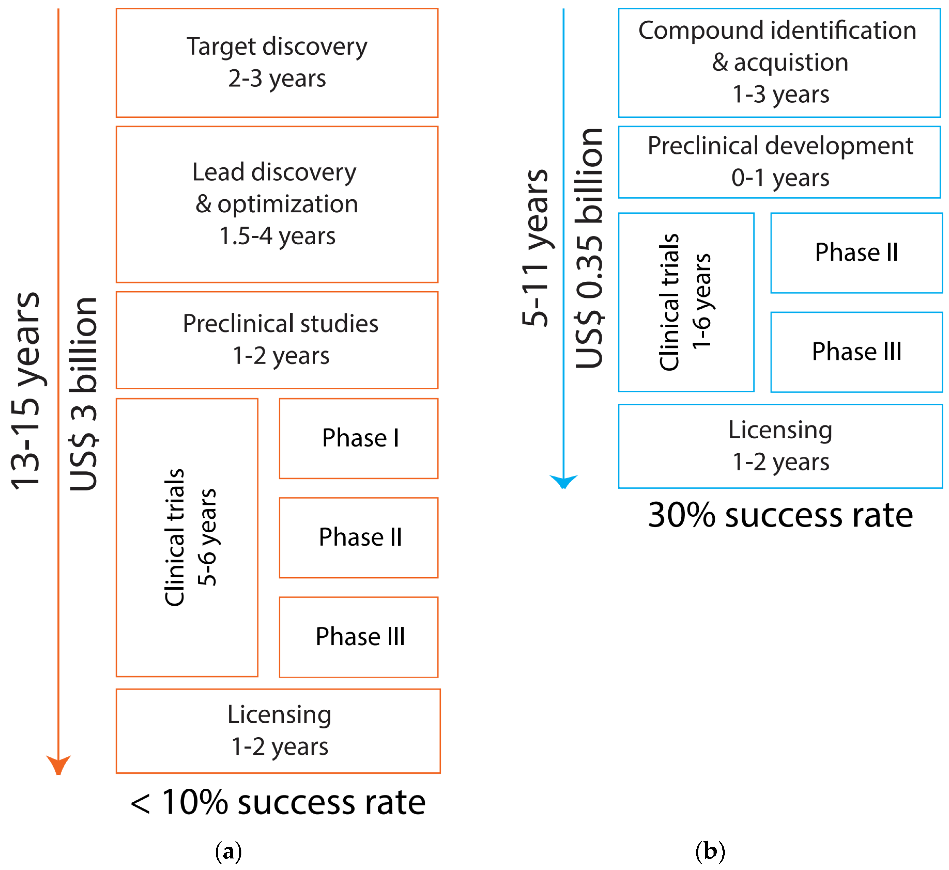 Pharmaceutics 14 01464 g001 Pharmaceutics 14 01464 g001