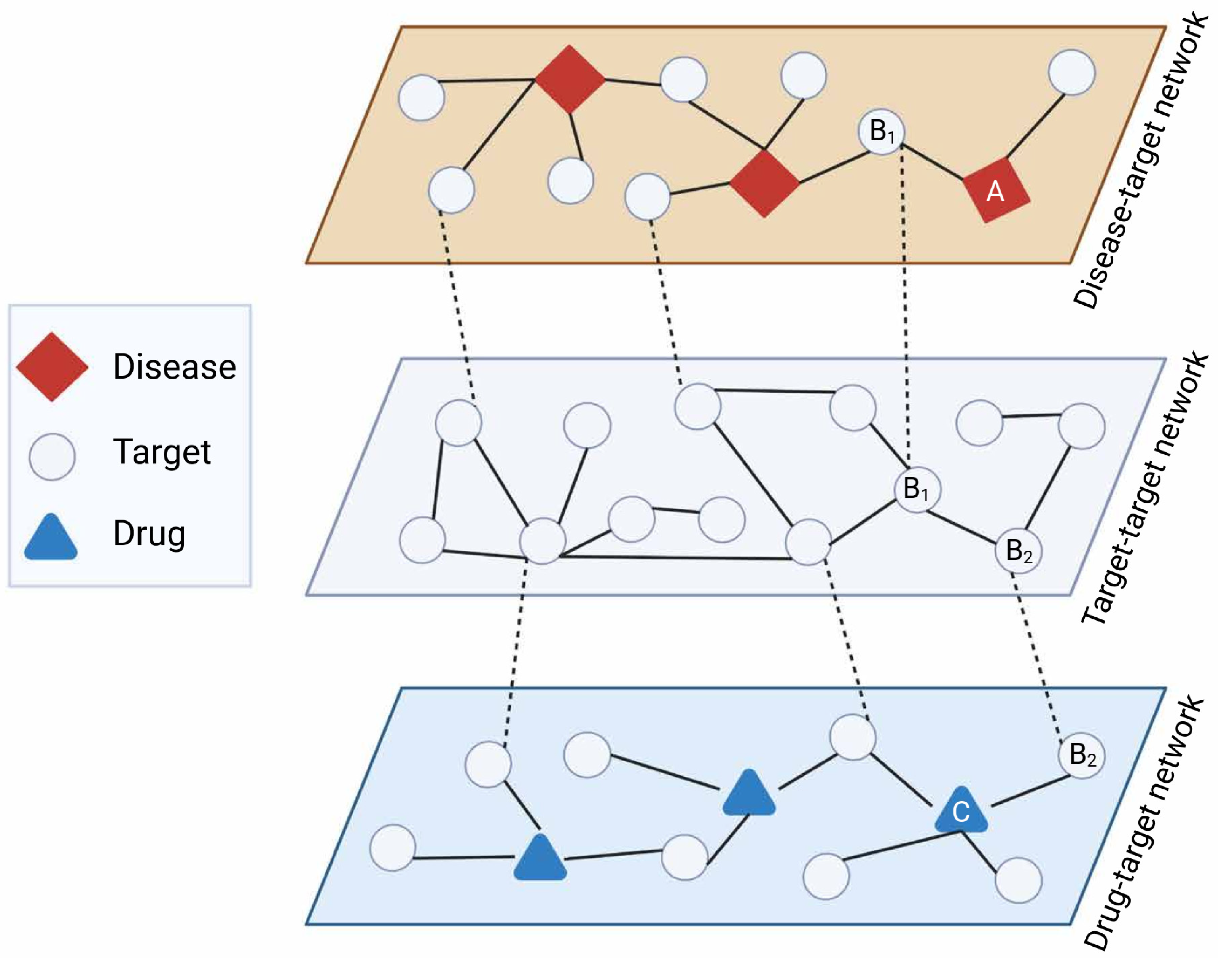 Pharmaceutics 14 01464 g003 Pharmaceutics 14 01464 g003
