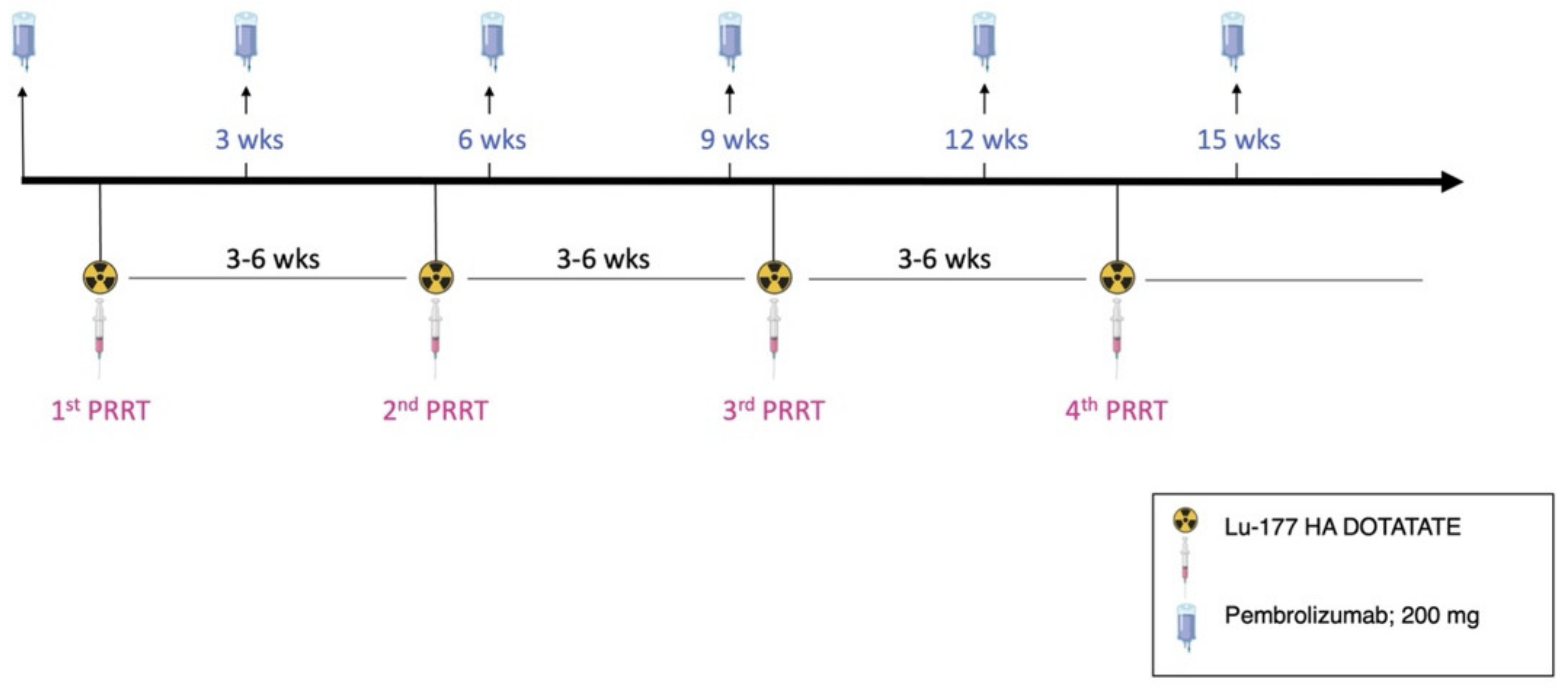 Pharmaceutics 14 01466 g001