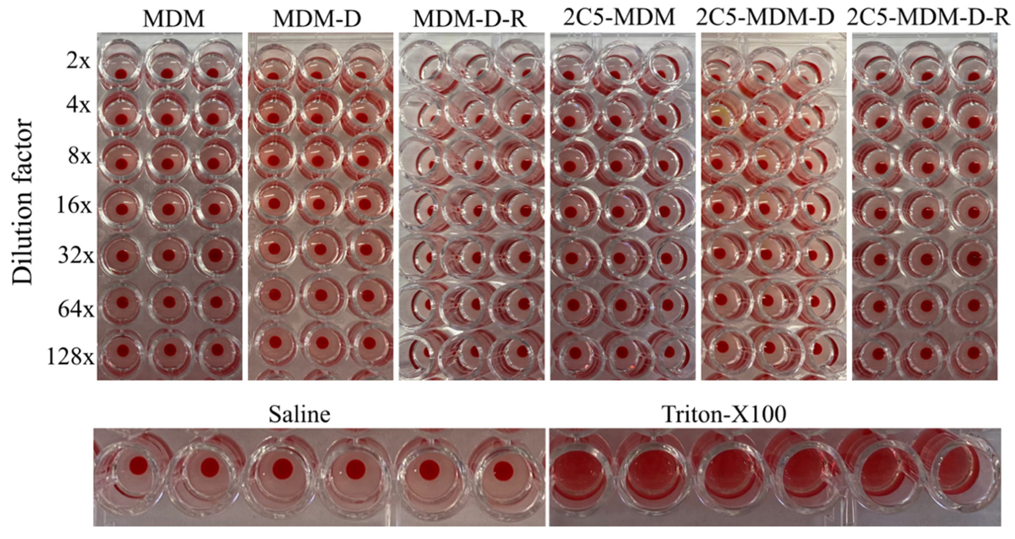 Pharmaceutics 14 01470 g002