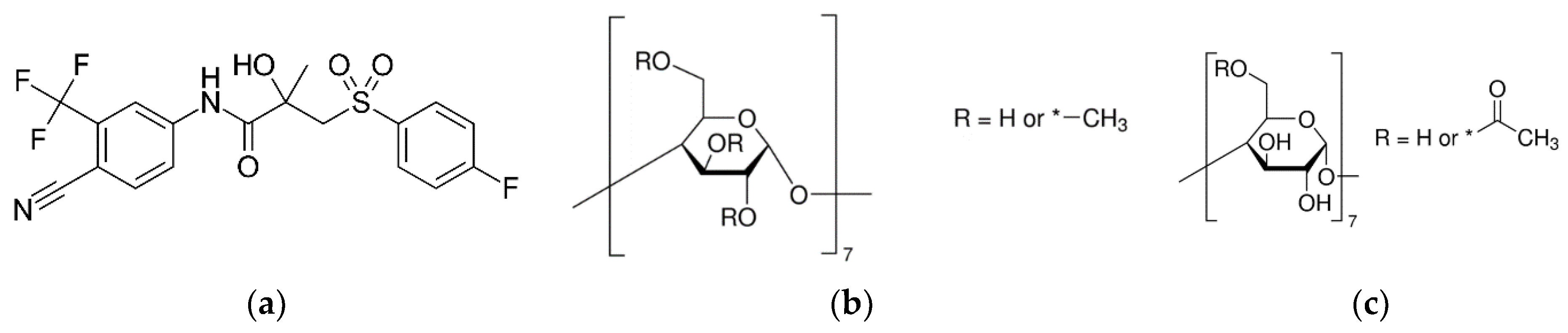 Pharmaceutics 14 01472 g001