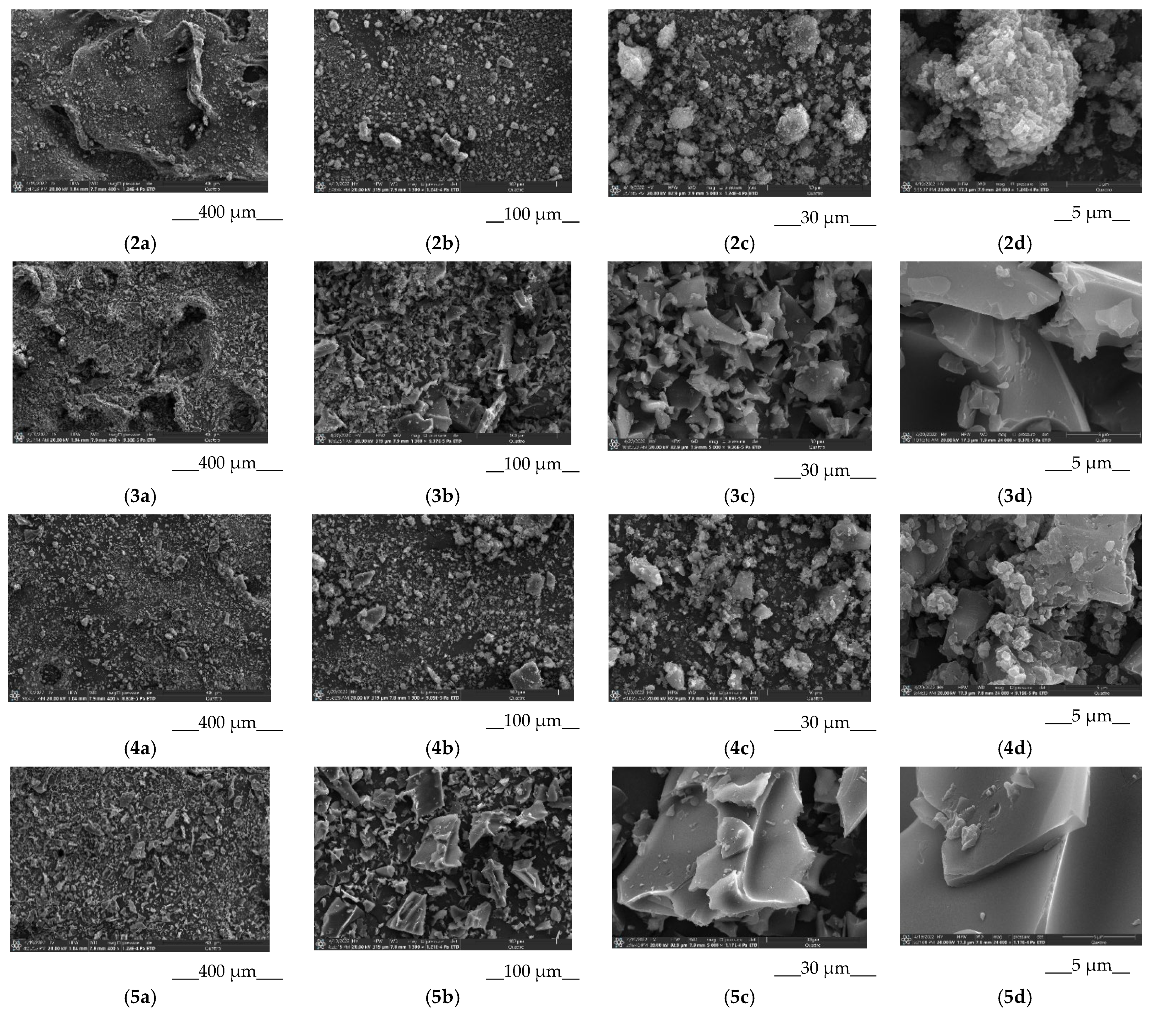 Pharmaceutics 14 01472 g007b