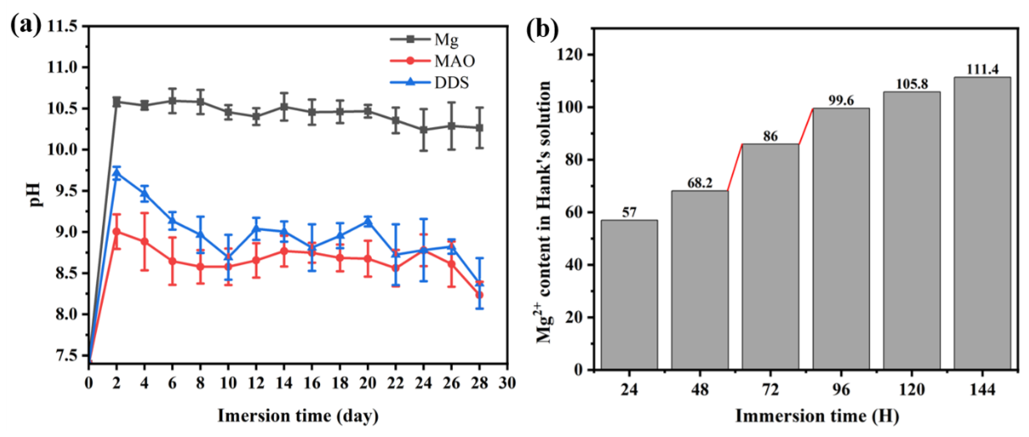 Pharmaceutics 14 01481 g003 550