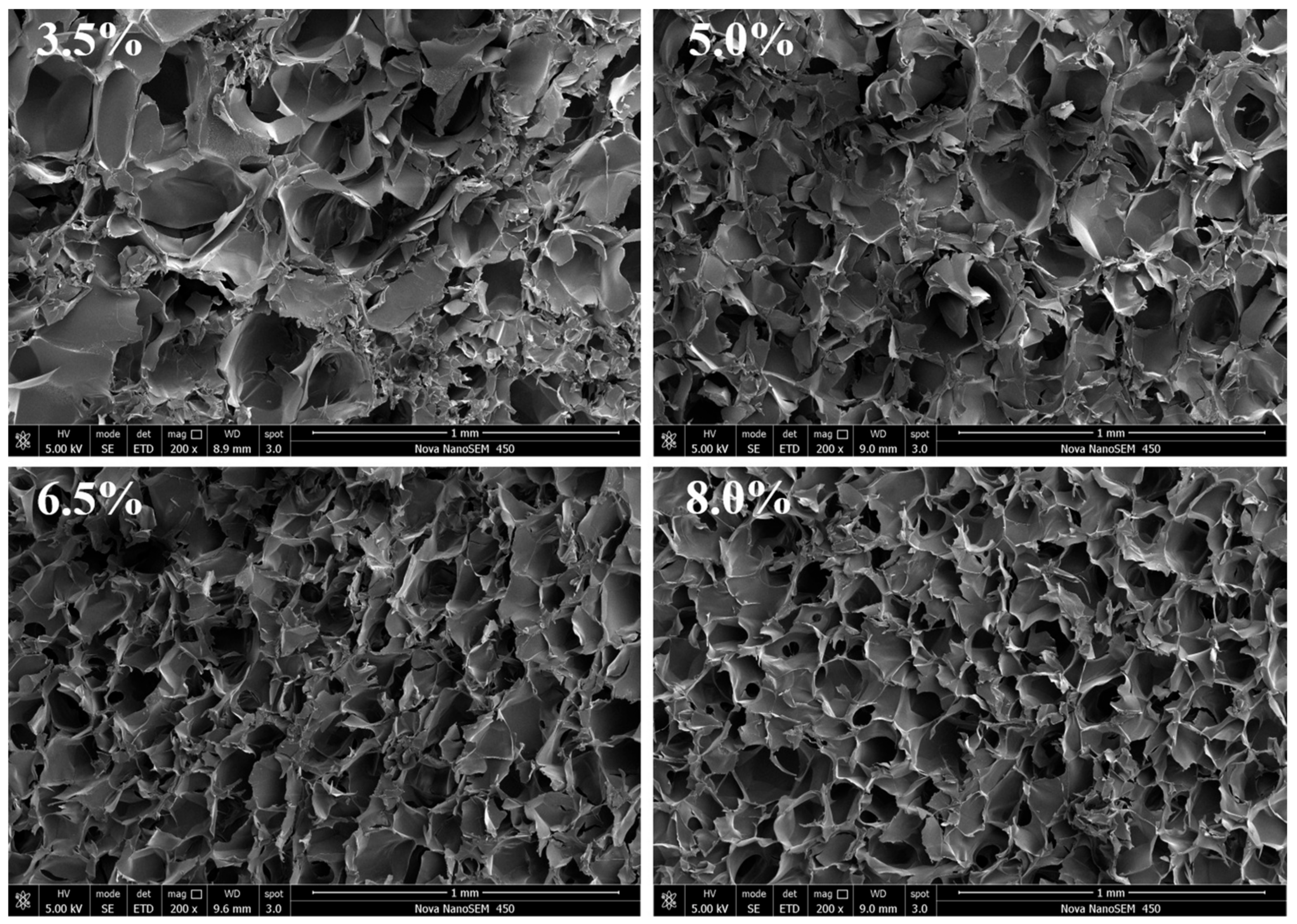 Pharmaceutics 14 01492 g008