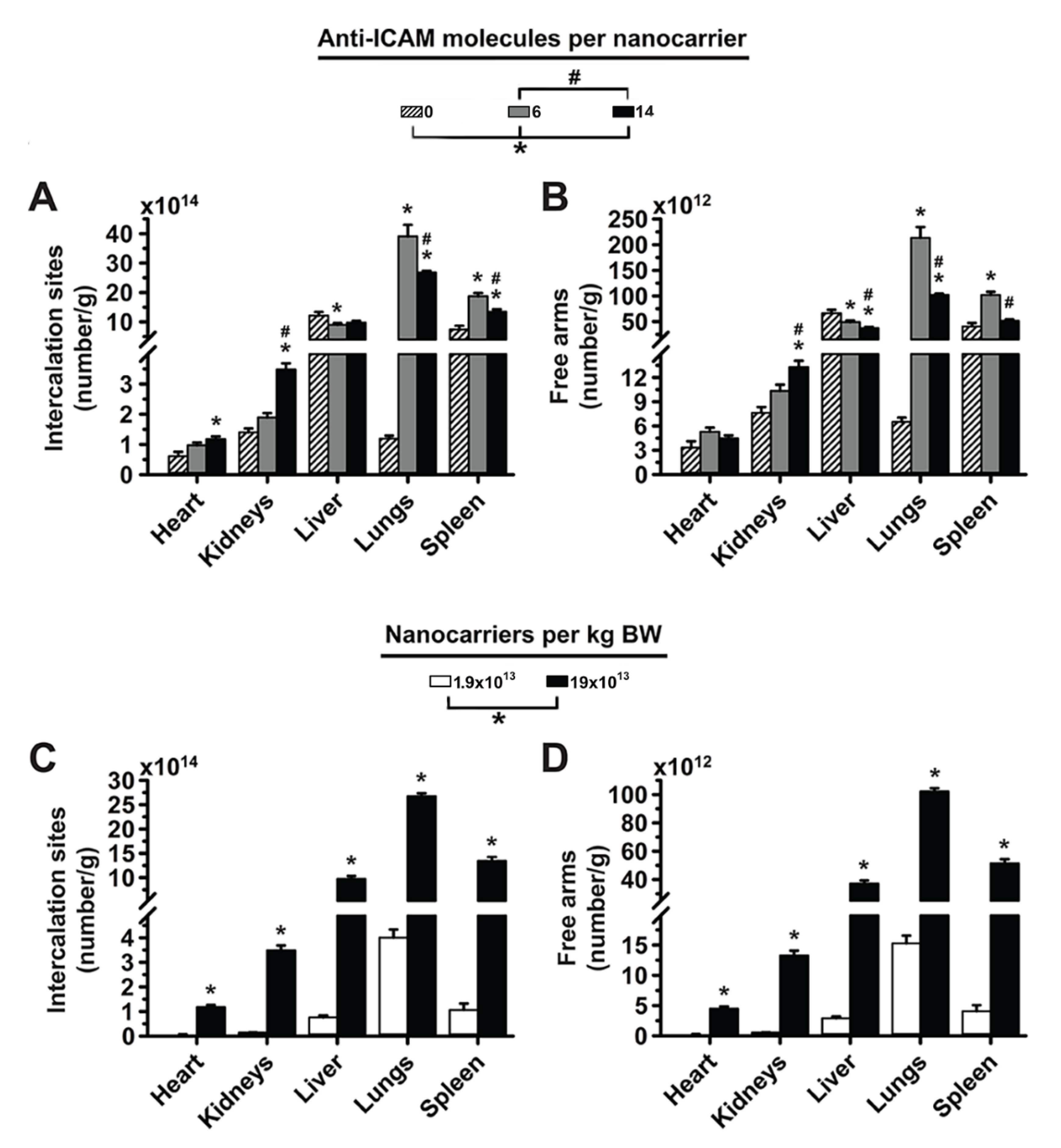 Pharmaceutics 14 01496 g005