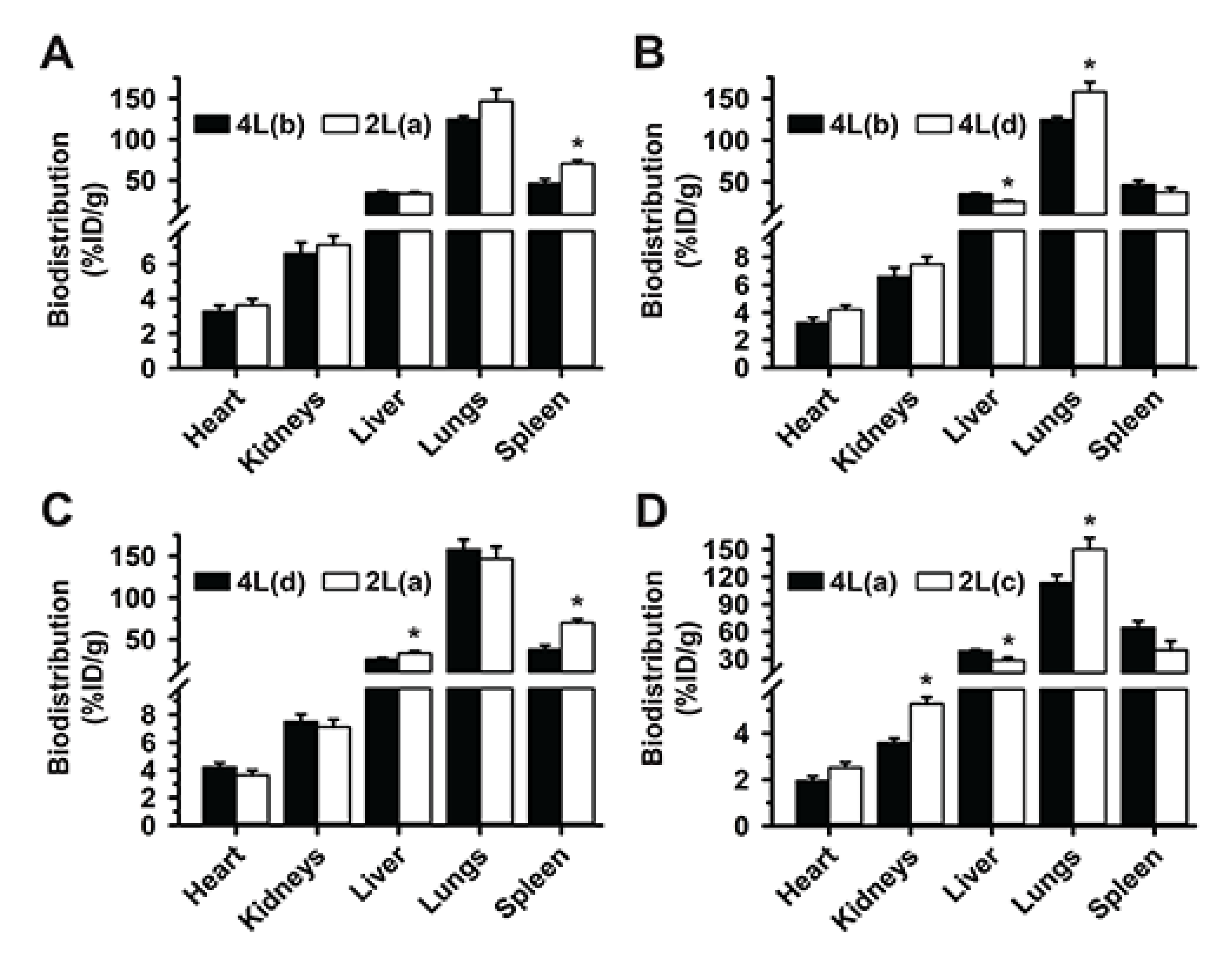 Pharmaceutics 14 01496 g006a