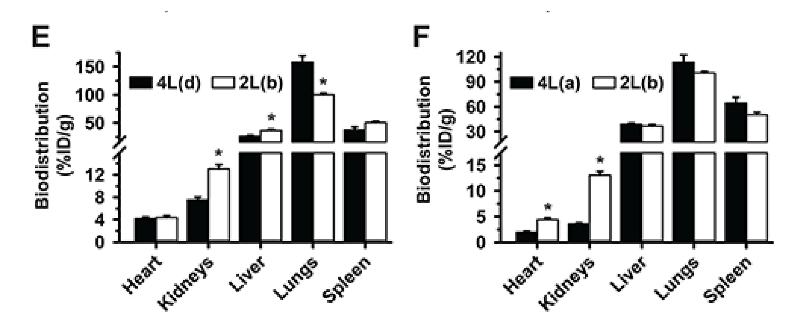 Pharmaceutics 14 01496 g006b