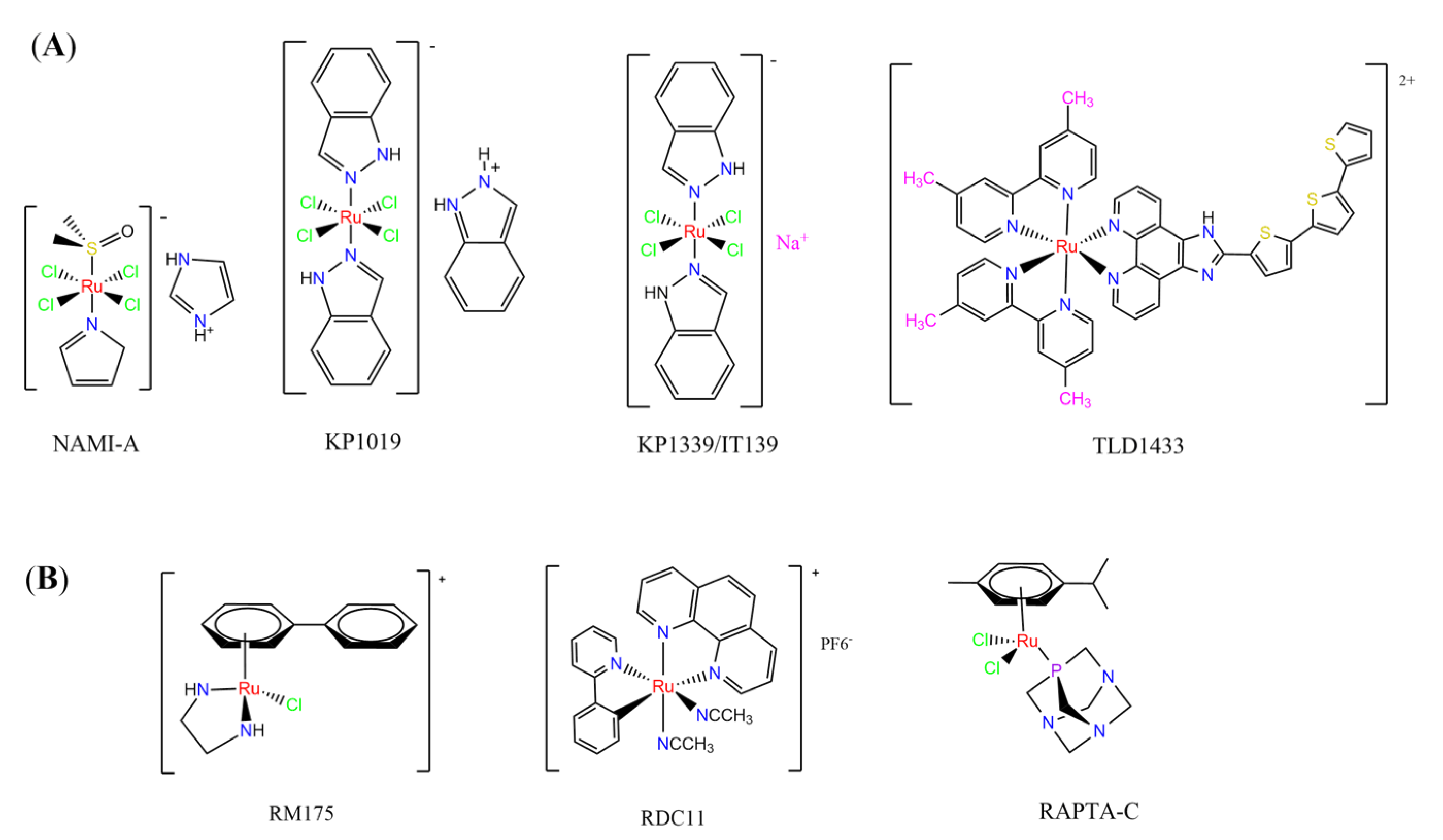 Pharmaceutics 14 01506 g005