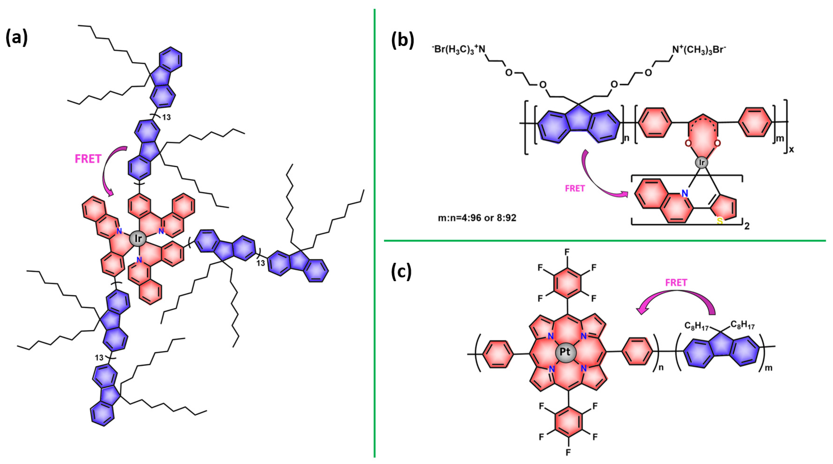 Pharmaceutics 14 01506 g008