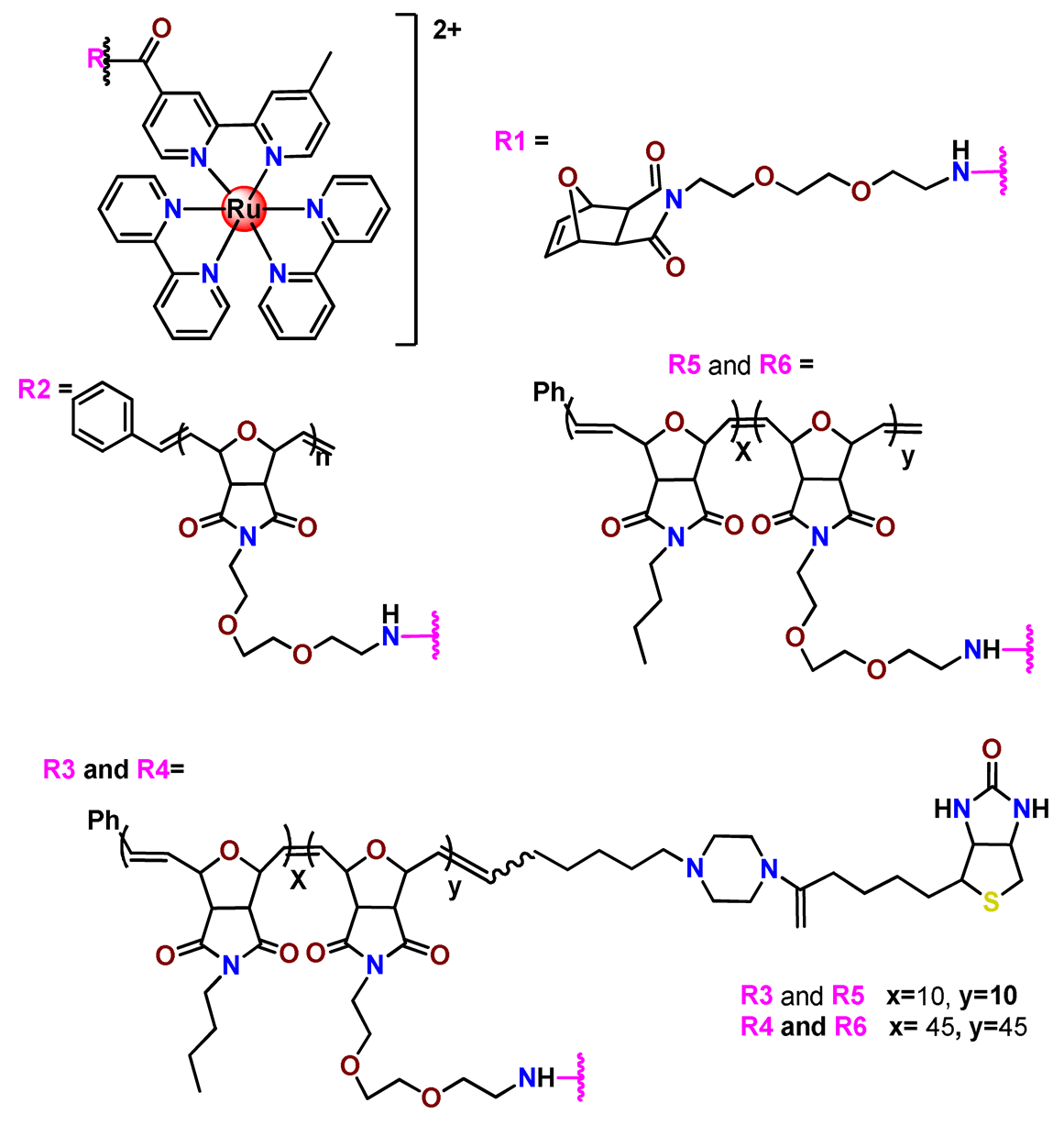 Pharmaceutics 14 01506 i014