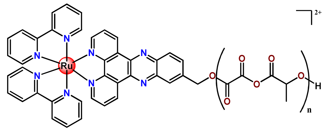 Pharmaceutics 14 01506 i021