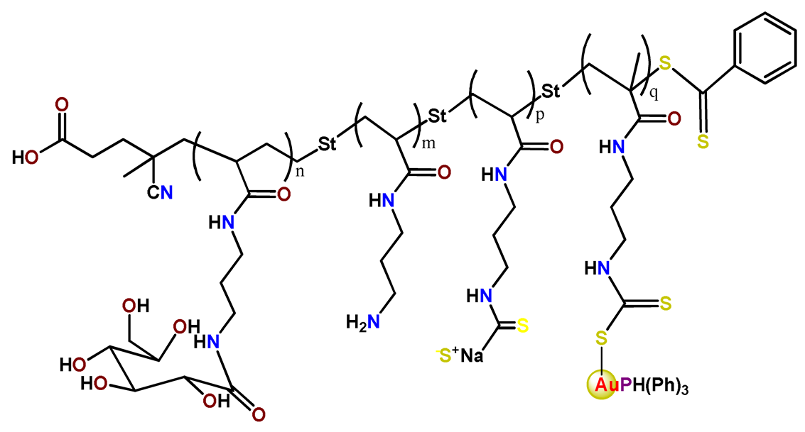Pharmaceutics 14 01506 i034