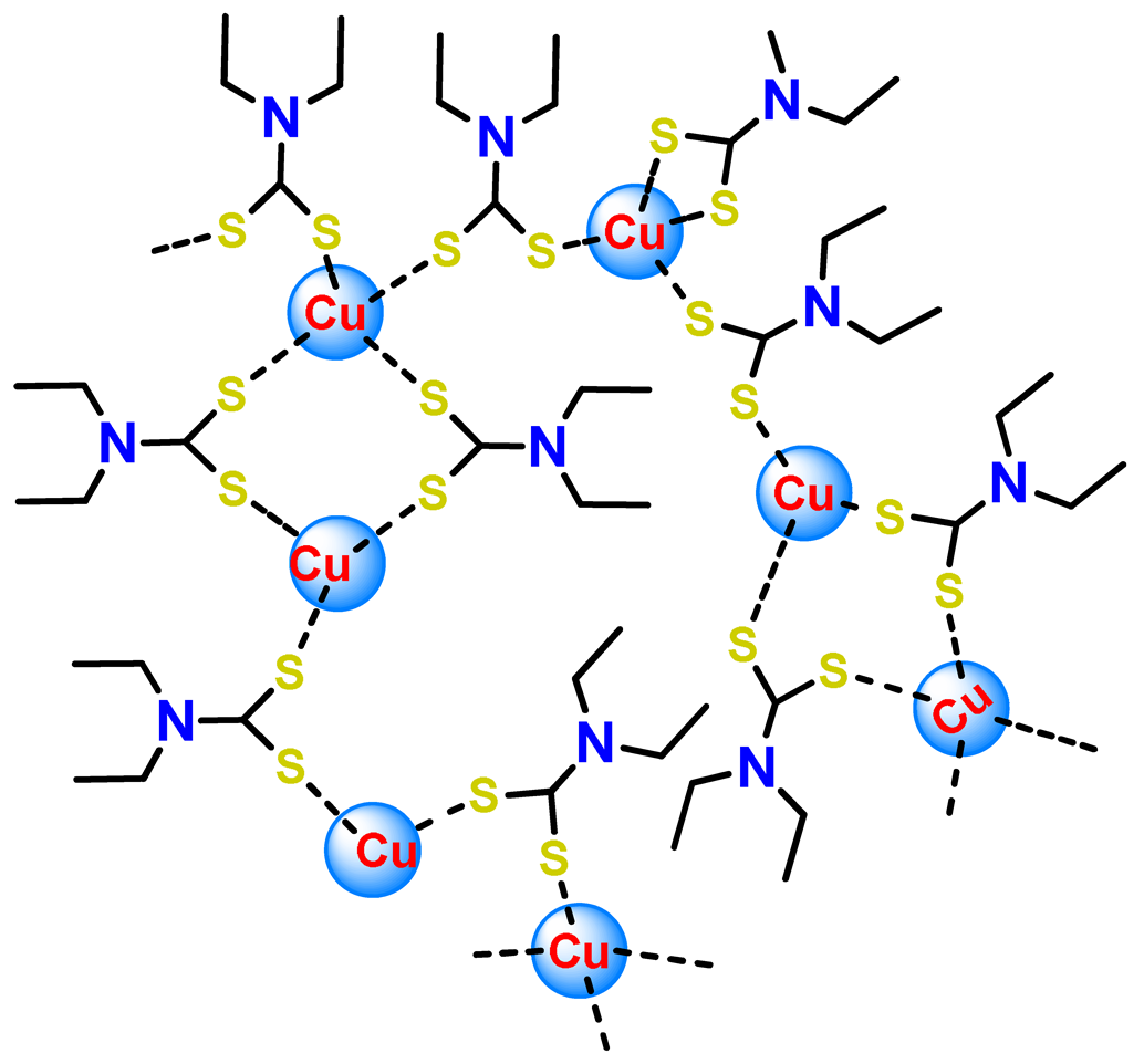 Pharmaceutics 14 01506 i041