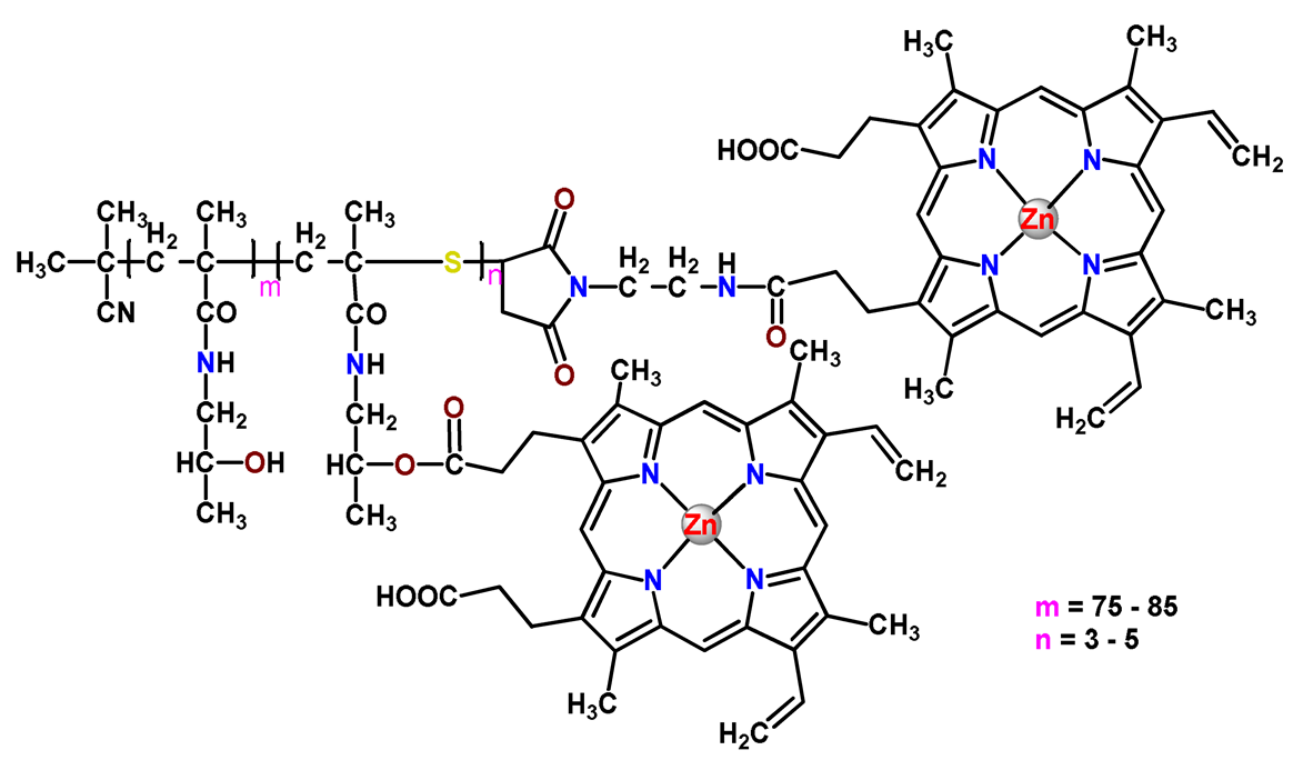 Pharmaceutics 14 01506 i051